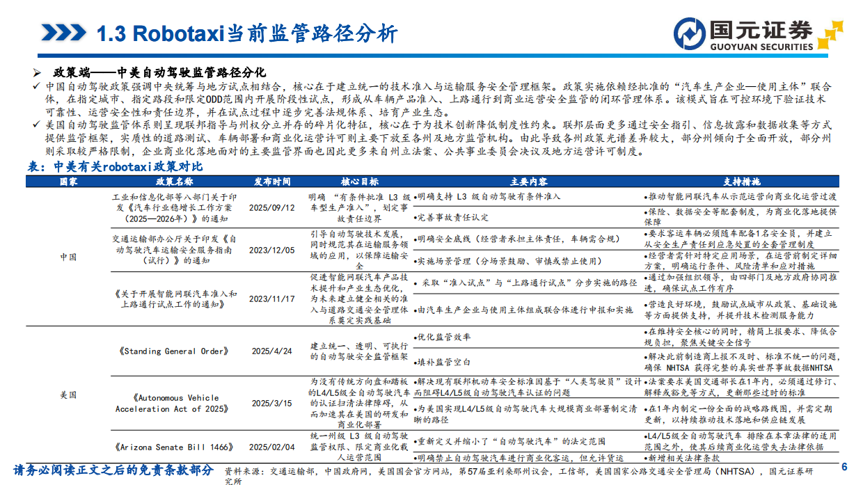 2026汽车行业深度报告：L4商业化拐点推动，Robotaxi迈向规模运营阶段-国元证券.pdf_第6页
