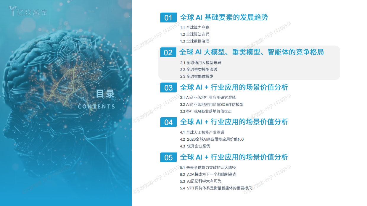 2026全球AI商业落地价值洞察报告-亿欧智库.pdf_第10页