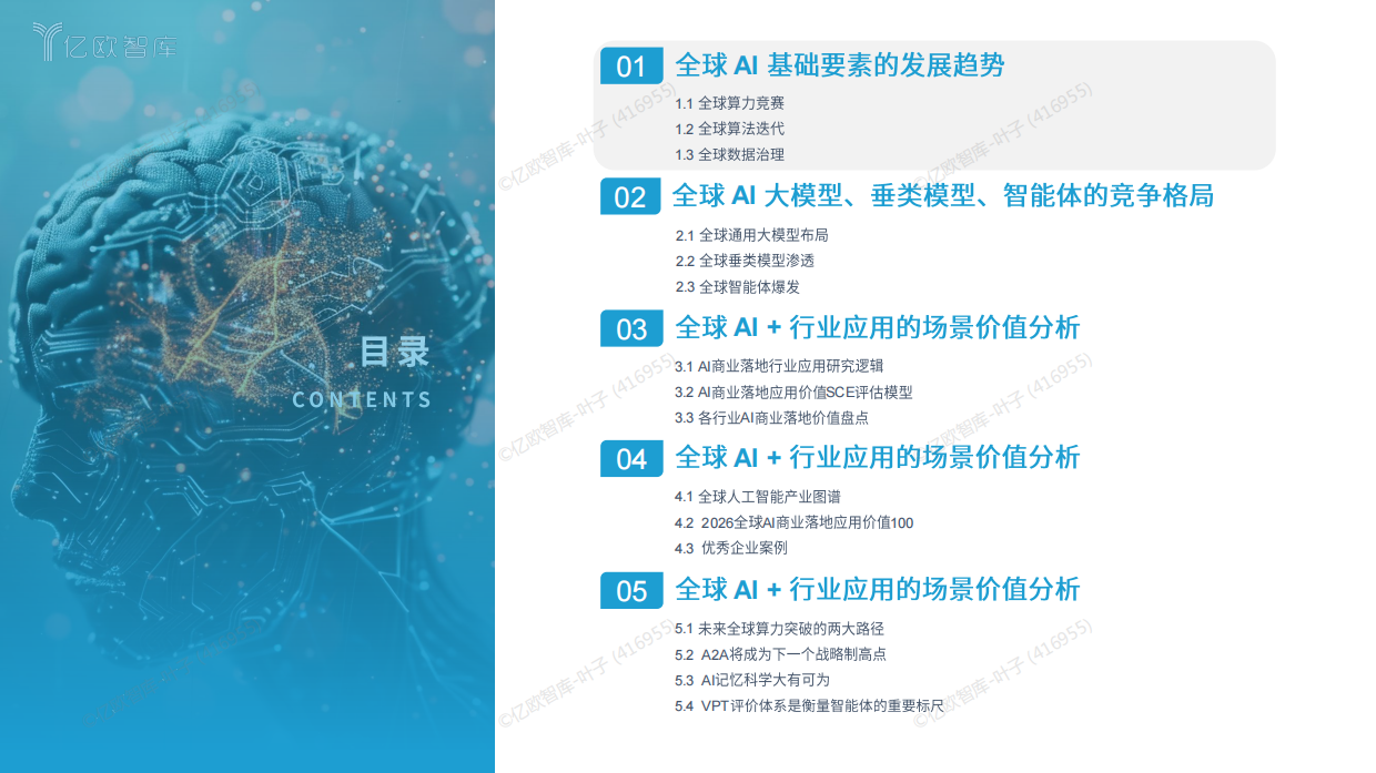 2026全球AI商业落地价值洞察报告-亿欧智库.pdf_第4页