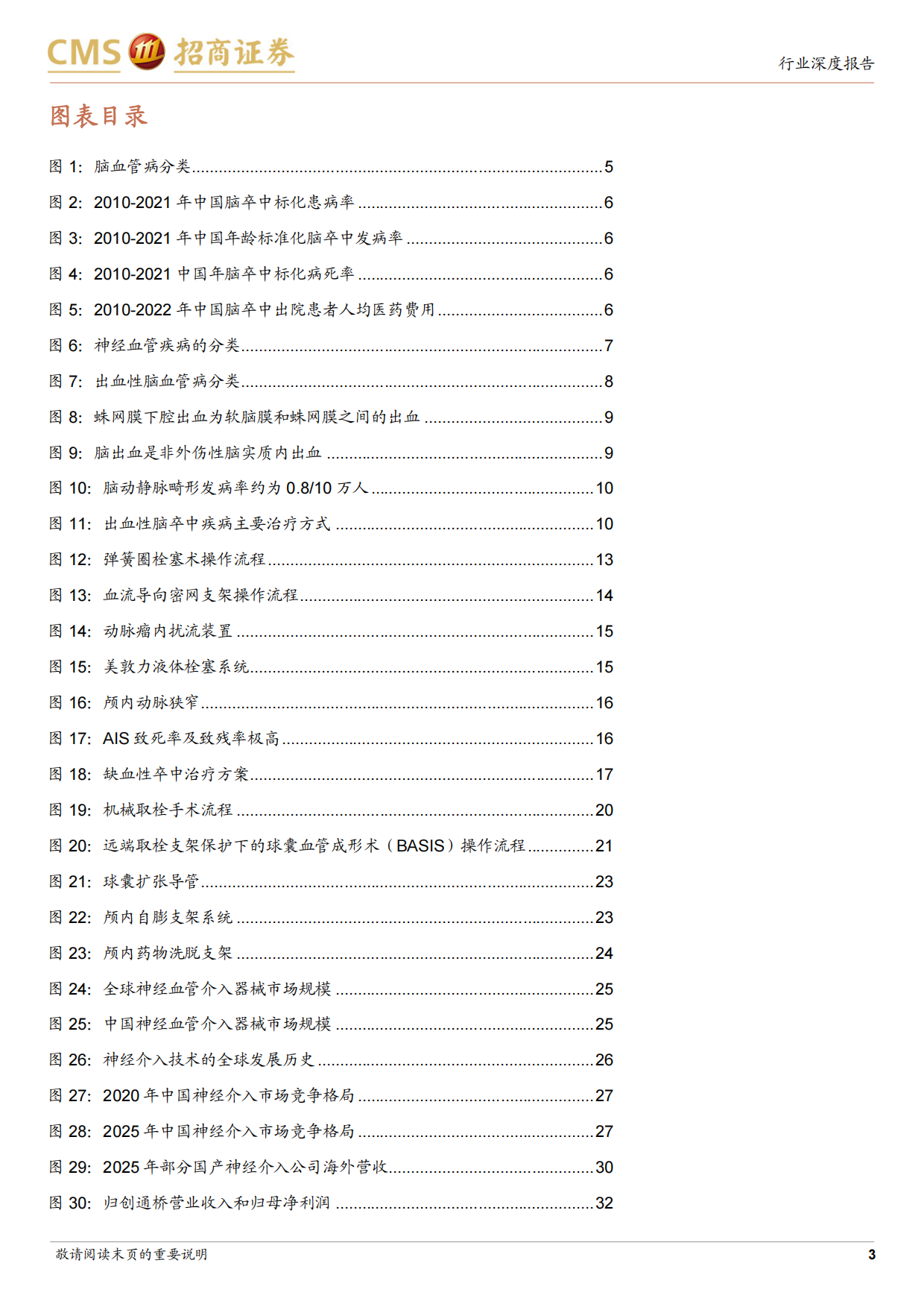 2026生物医药行业创新器械系列专题研究报告（三）——从国产替代到出海加速，高成长赛道迎来拐点-招商证券.pdf_第3页