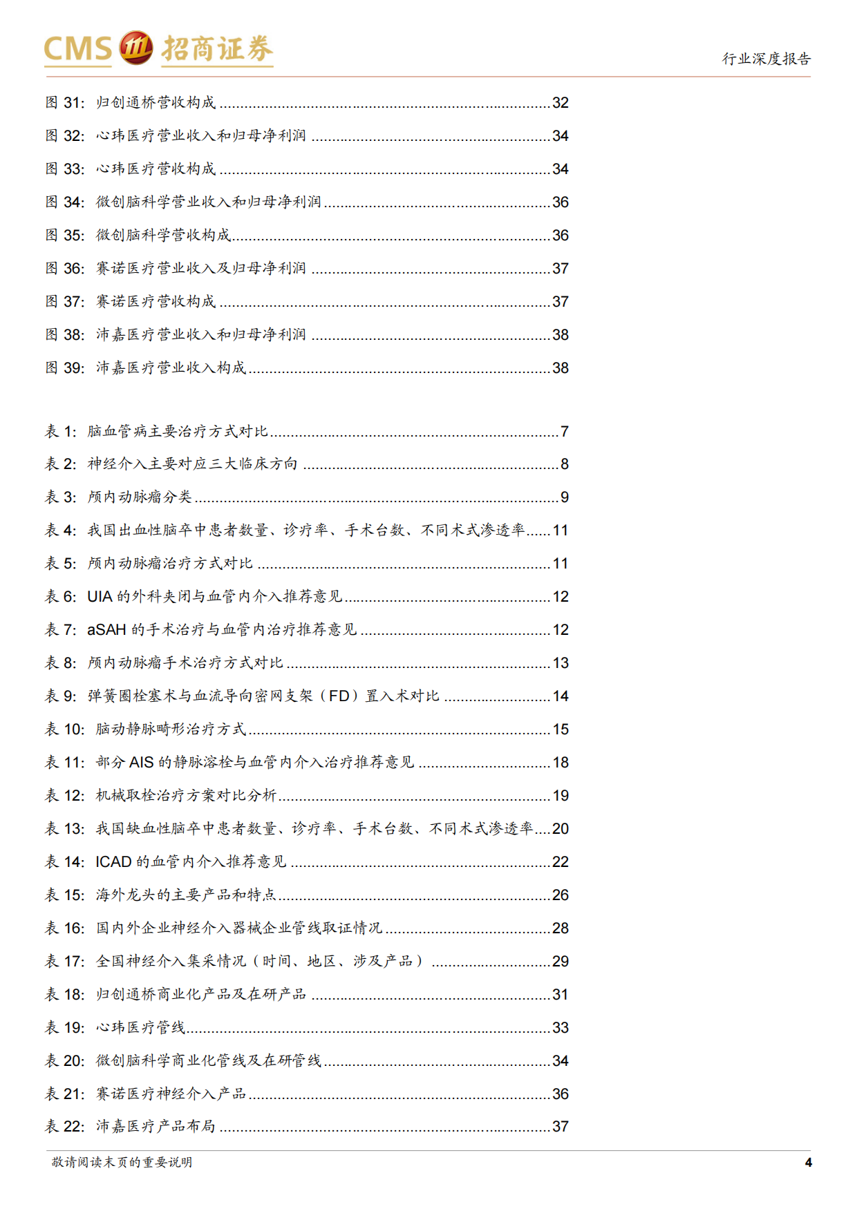 2026生物医药行业创新器械系列专题研究报告（三）——从国产替代到出海加速，高成长赛道迎来拐点-招商证券.pdf_第4页