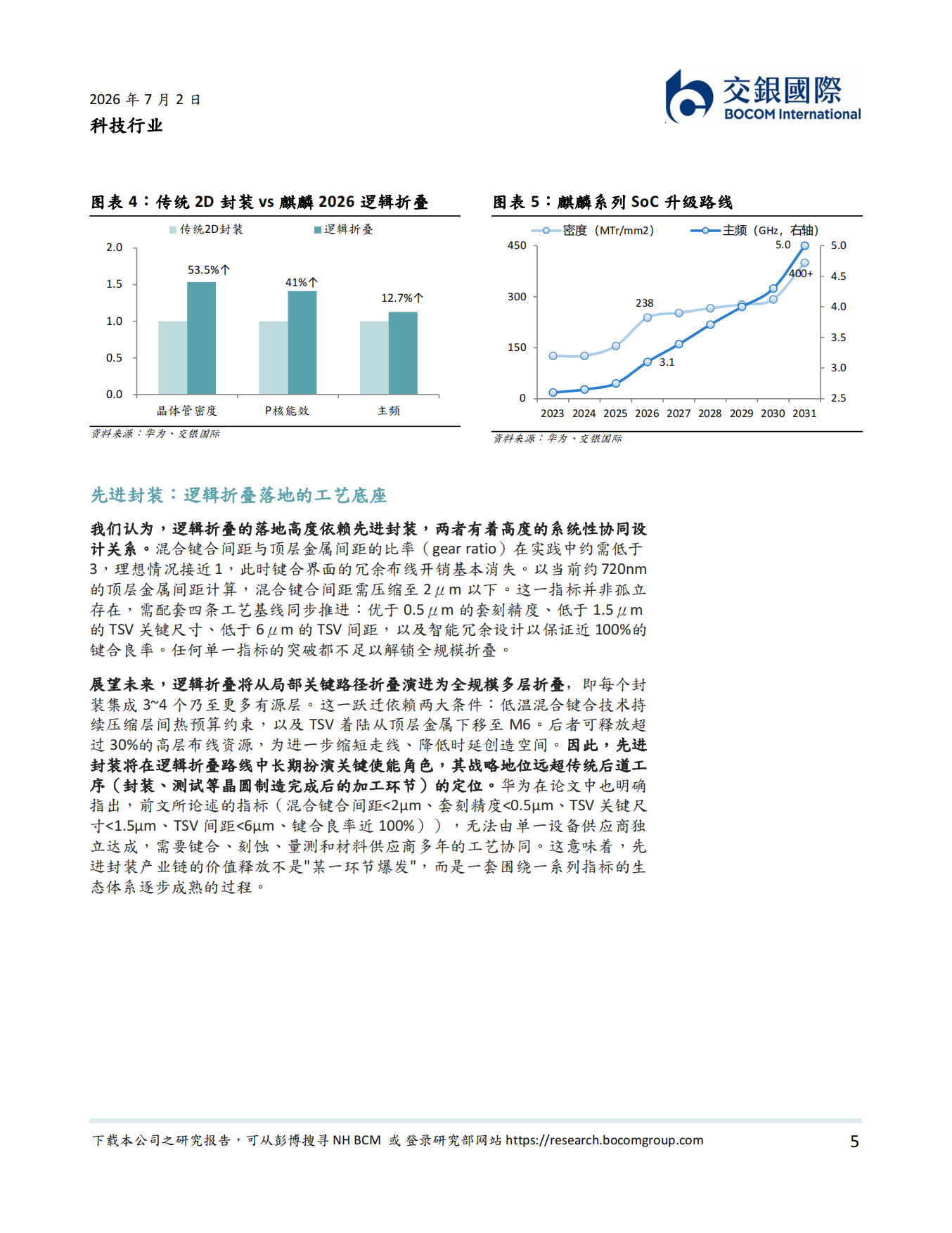 2026韬定律：中国半导体技术路径重构探索下的投资机遇-交银国际.pdf_第5页