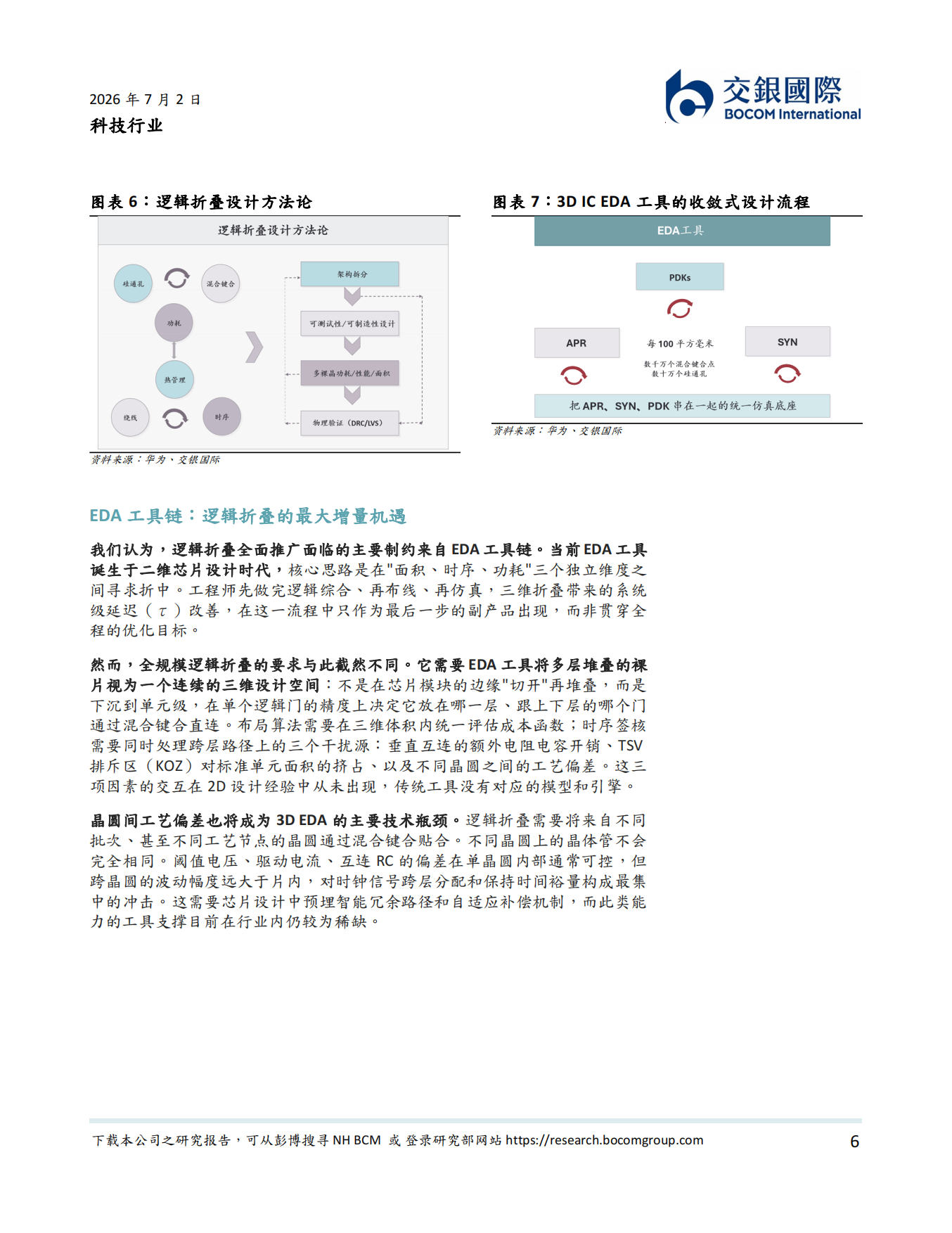 2026韬定律：中国半导体技术路径重构探索下的投资机遇-交银国际.pdf_第6页