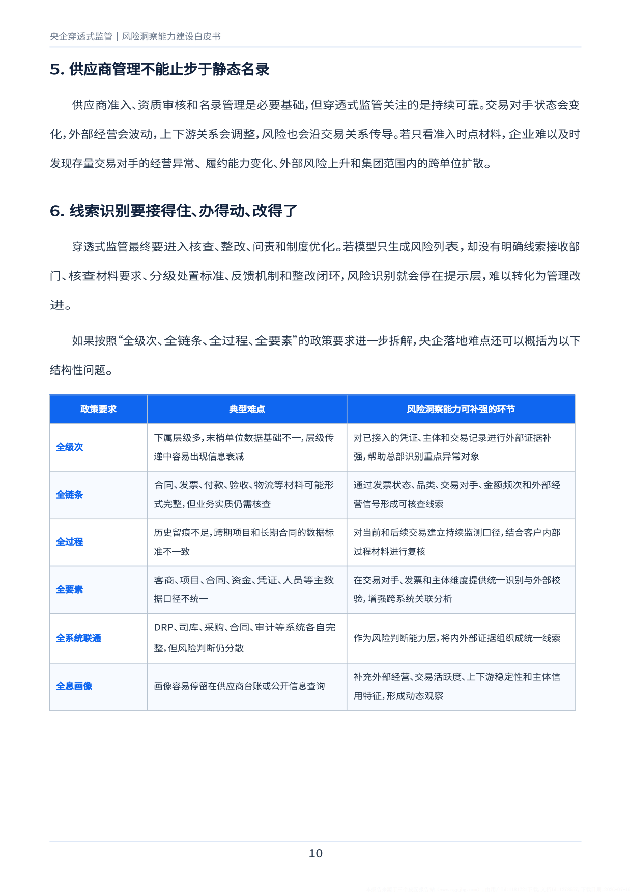 2026央企穿透式监管风险洞察能力建设白皮书-百望股份.pdf_第10页