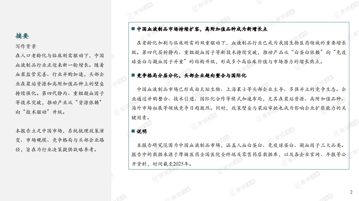 2026中国血液制品行业研究报告-摩熵咨询.pdf_第2页