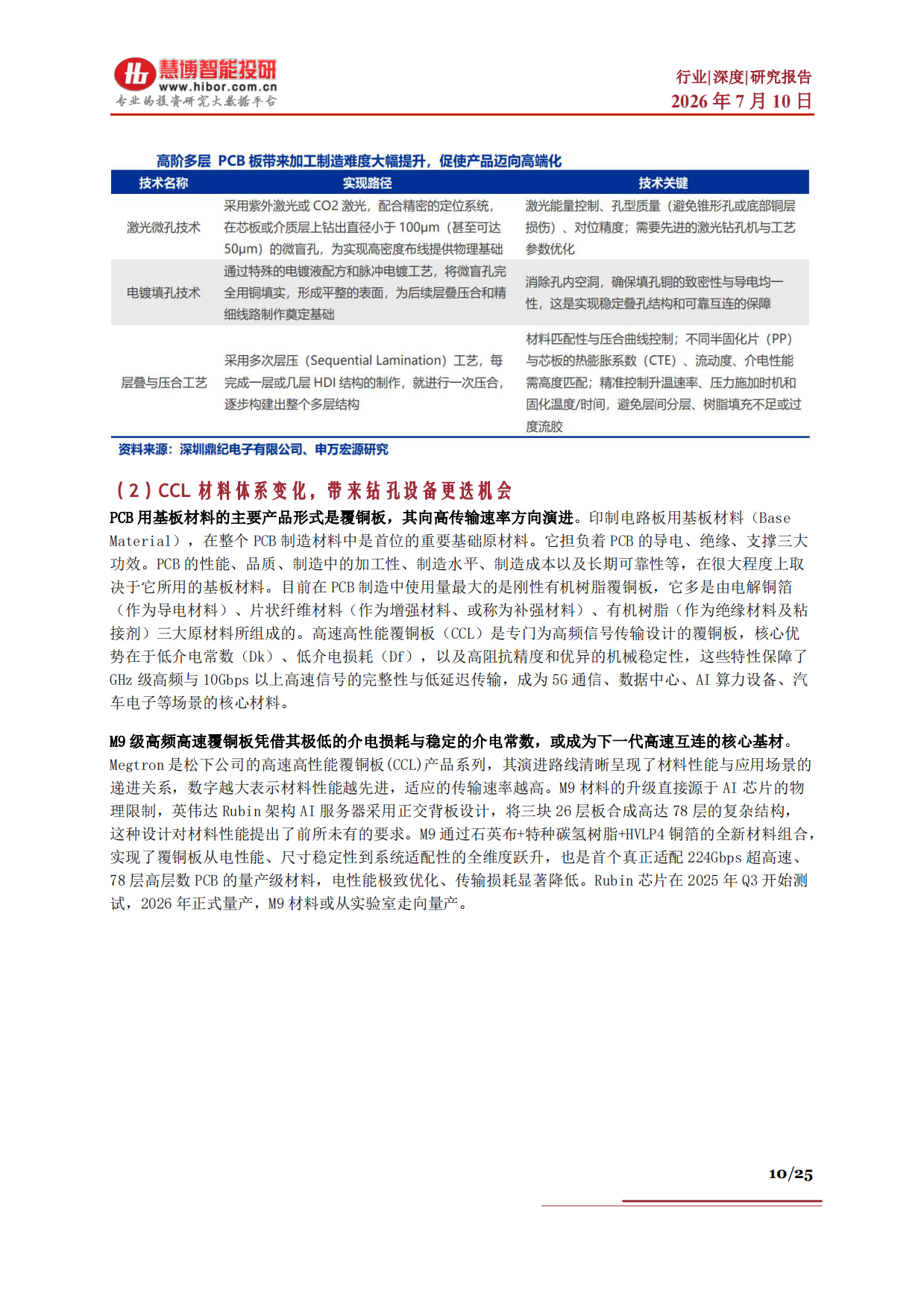 2026PCB设备行业深度：PCB设备VS半导体、行业需求、产业链及相关公司深度梳理-慧博智能投研.pdf_第10页