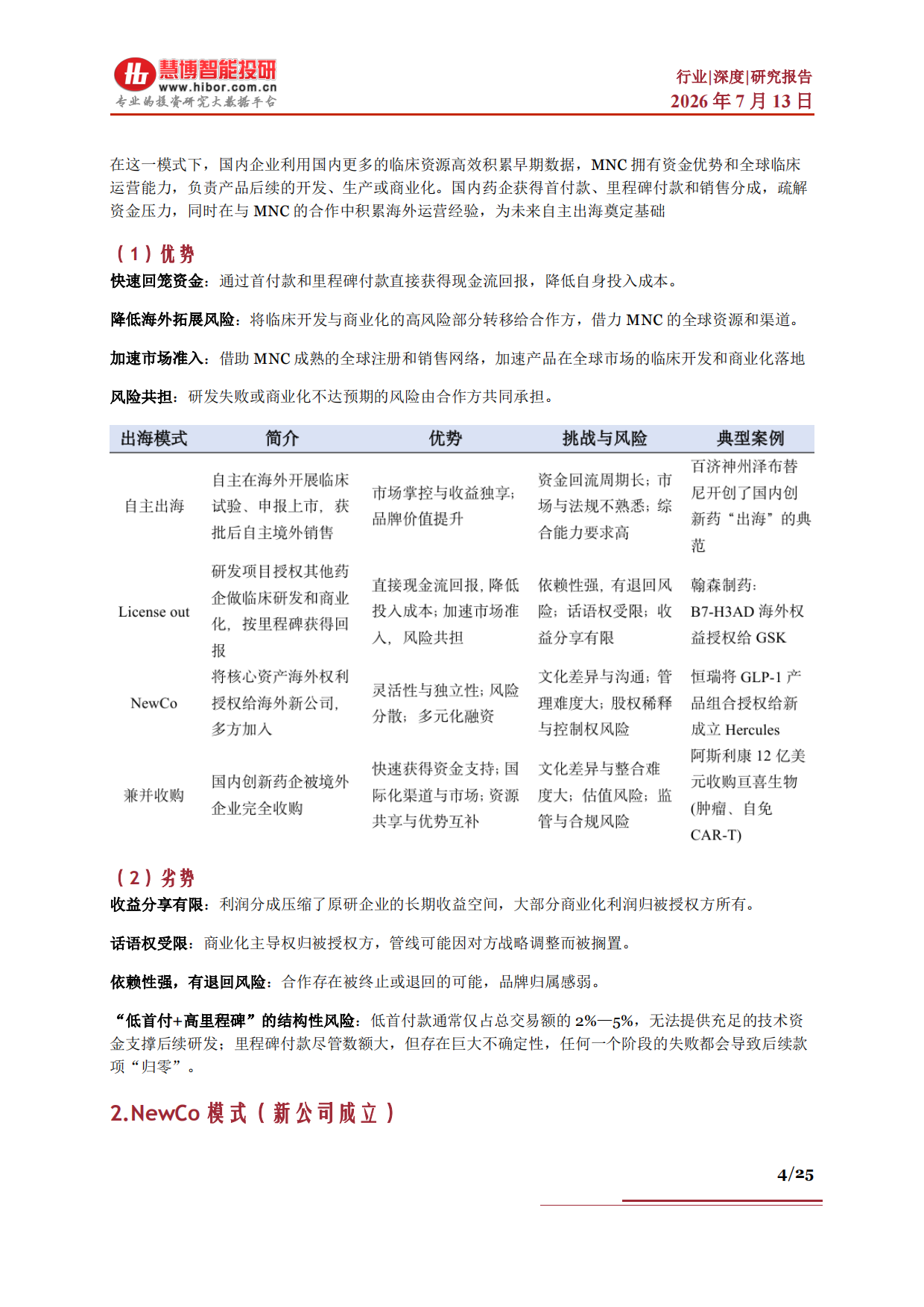 创新药行业深度：发展现状、出海优势、AI重塑、产业链及相关公司深度梳理-慧博智能投研.pdf_第4页