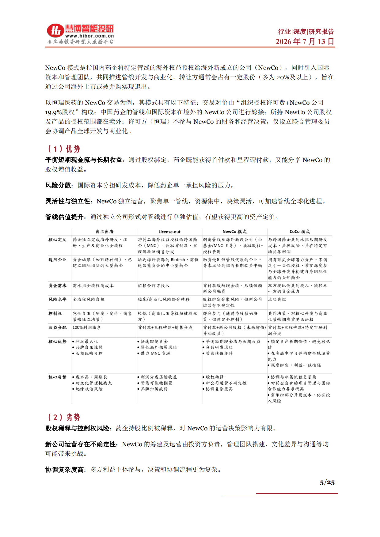 创新药行业深度：发展现状、出海优势、AI重塑、产业链及相关公司深度梳理-慧博智能投研.pdf_第5页