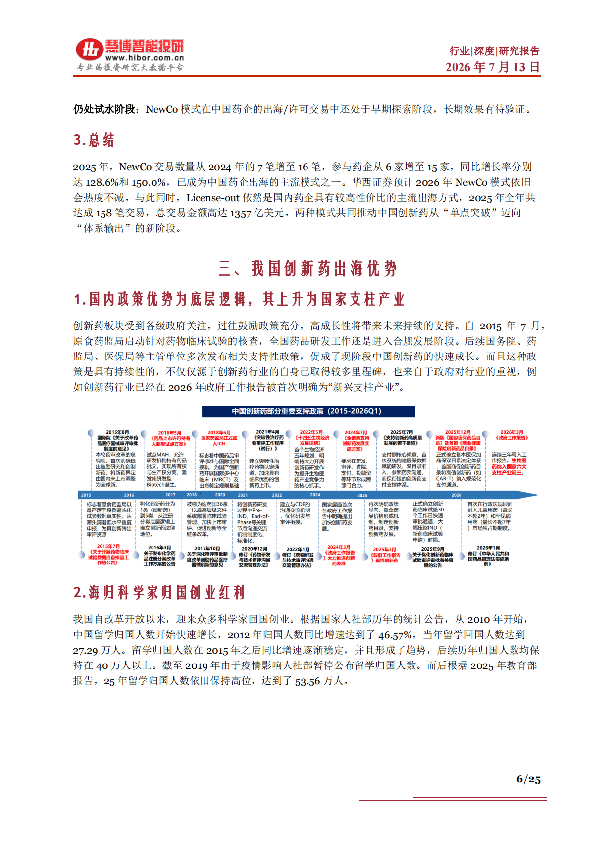 创新药行业深度：发展现状、出海优势、AI重塑、产业链及相关公司深度梳理-慧博智能投研.pdf_第6页