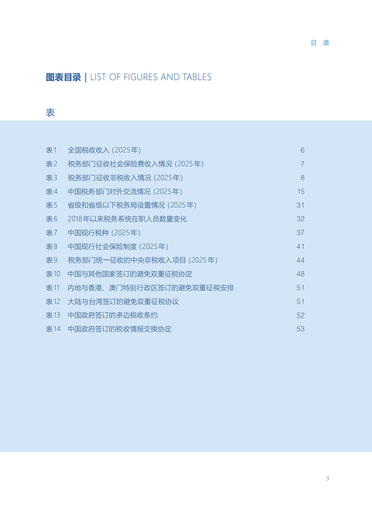 中国税务年度报告2025-国家税务总局.pdf_第5页