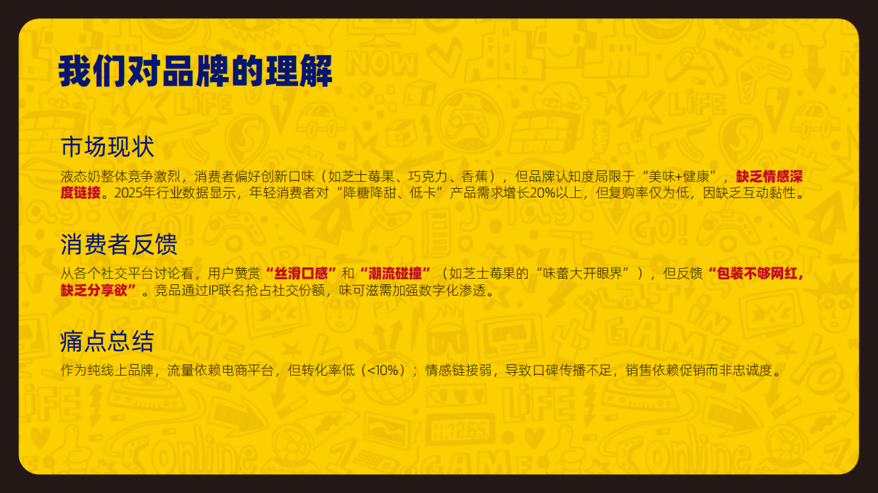 2026味可滋风味奶泡泡玛特潮玩联名AIGC电商营销方案.pdf_第3页