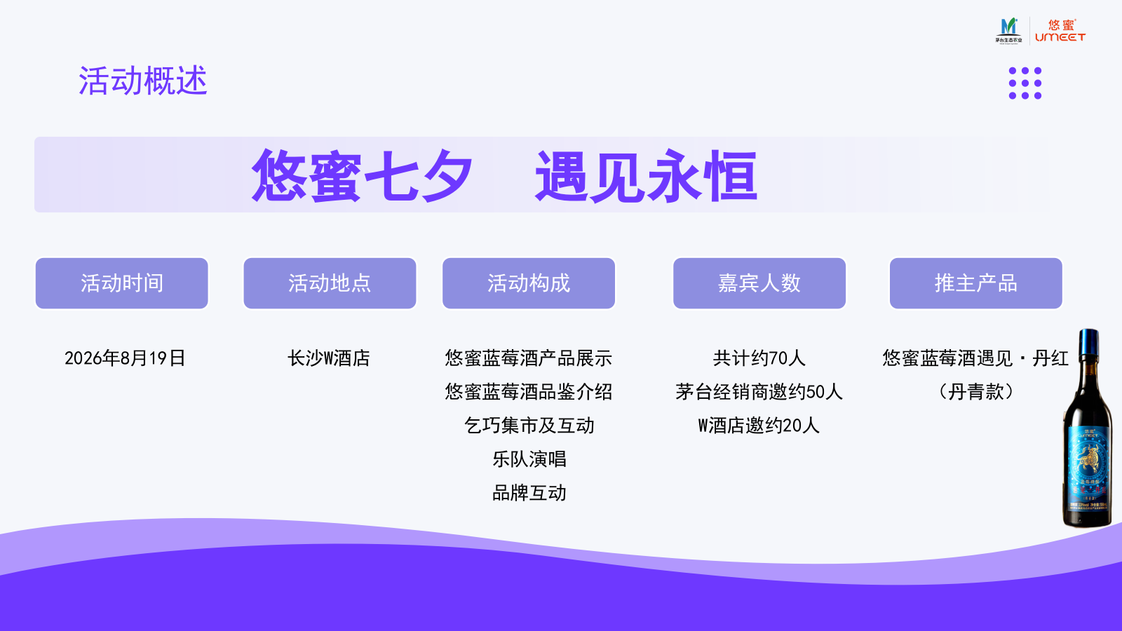 2024七夕节乞巧暨新品上市品鉴活动方案.pptx_第6页