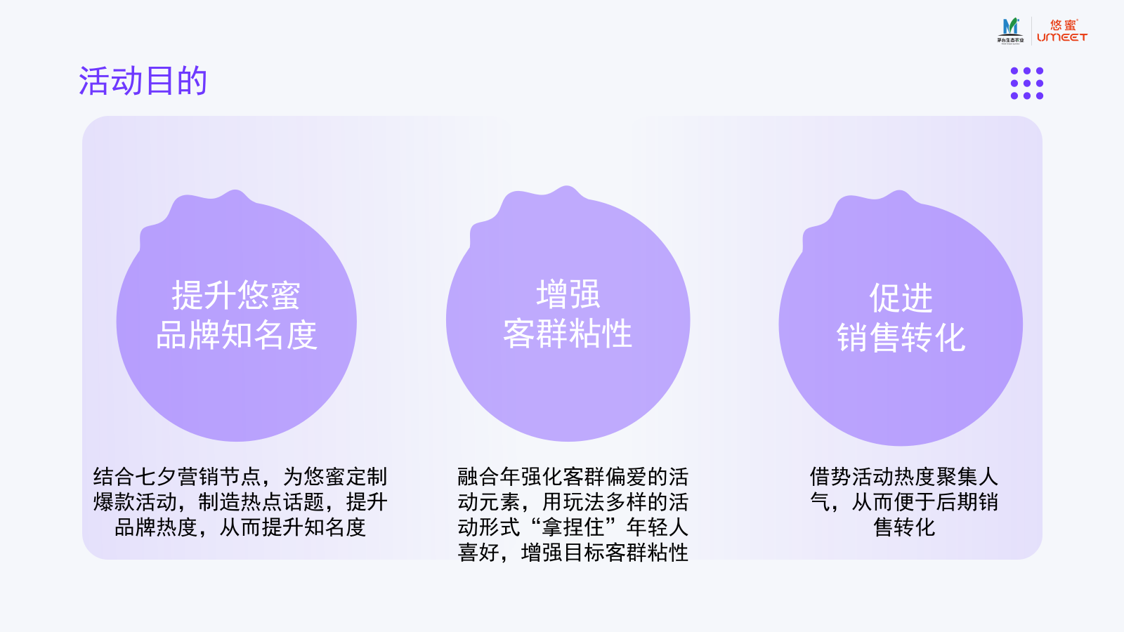 2024七夕节乞巧暨新品上市品鉴活动方案.pptx_第7页