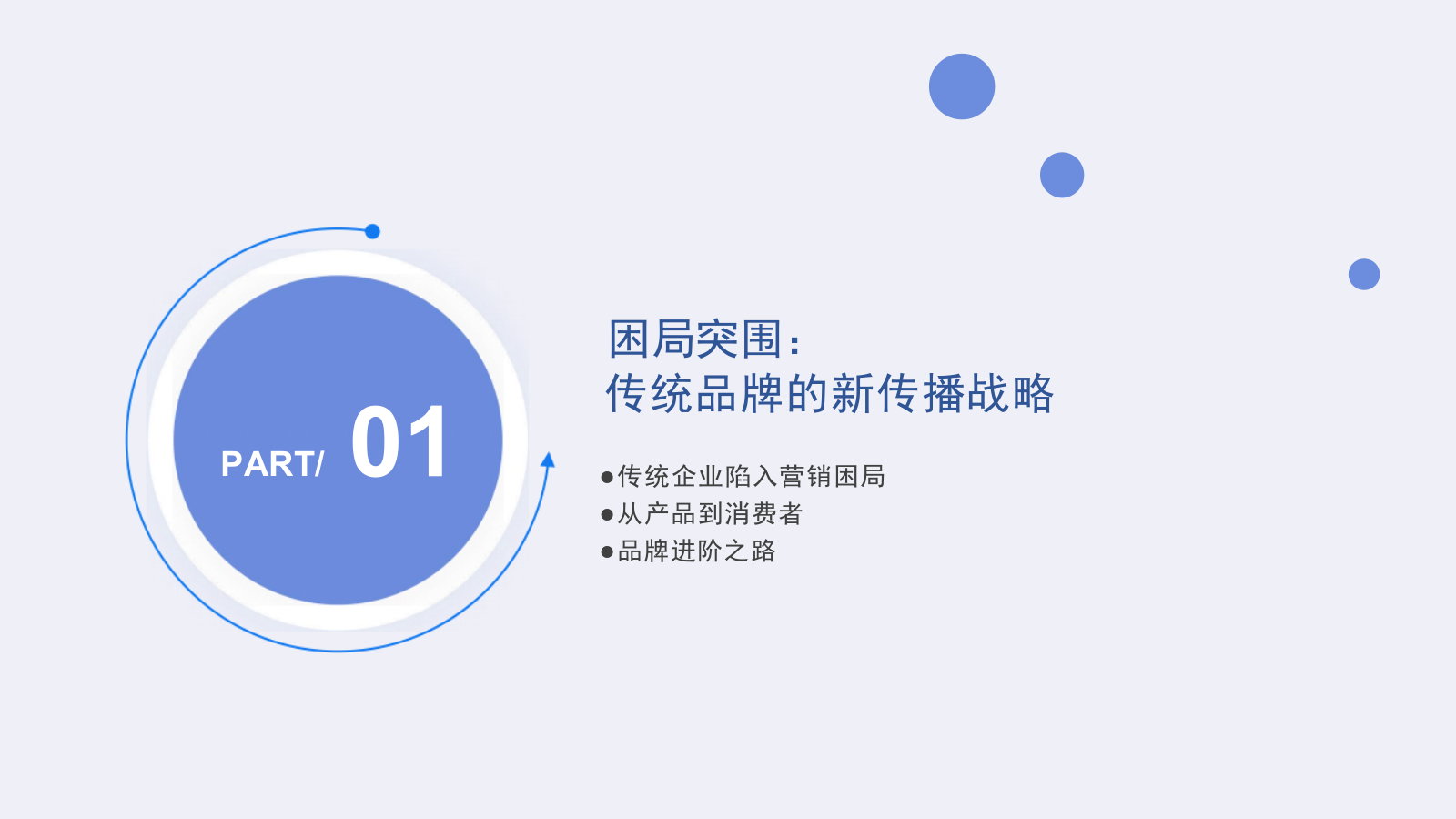 全链路数字化营销的创新实践：传统品牌在流量时代的逆袭之道，从困局突围到.pptx_第5页