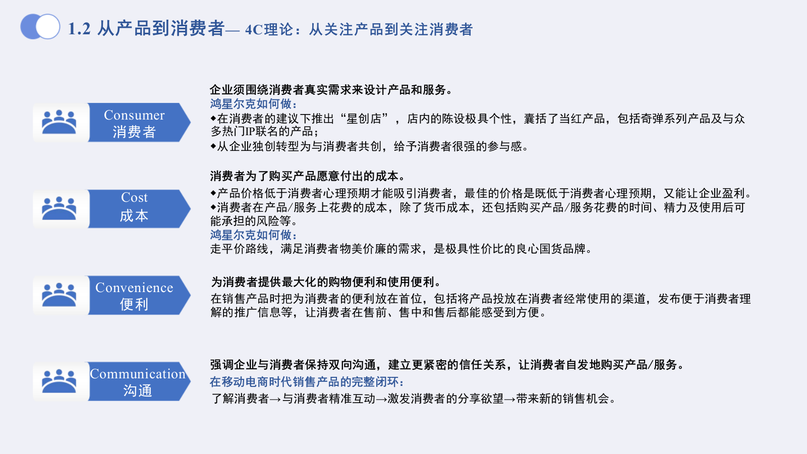 全链路数字化营销的创新实践：传统品牌在流量时代的逆袭之道，从困局突围到.pptx_第9页