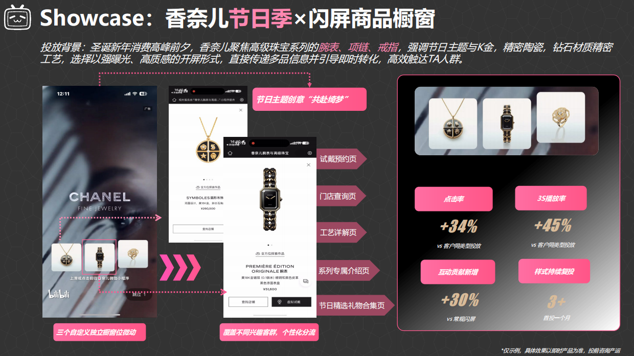 2026年B站Q3 品牌广告产品营销手册.pdf_第8页