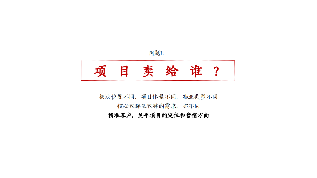 杭州地产项目推广策略竞标方案.pdf_第4页