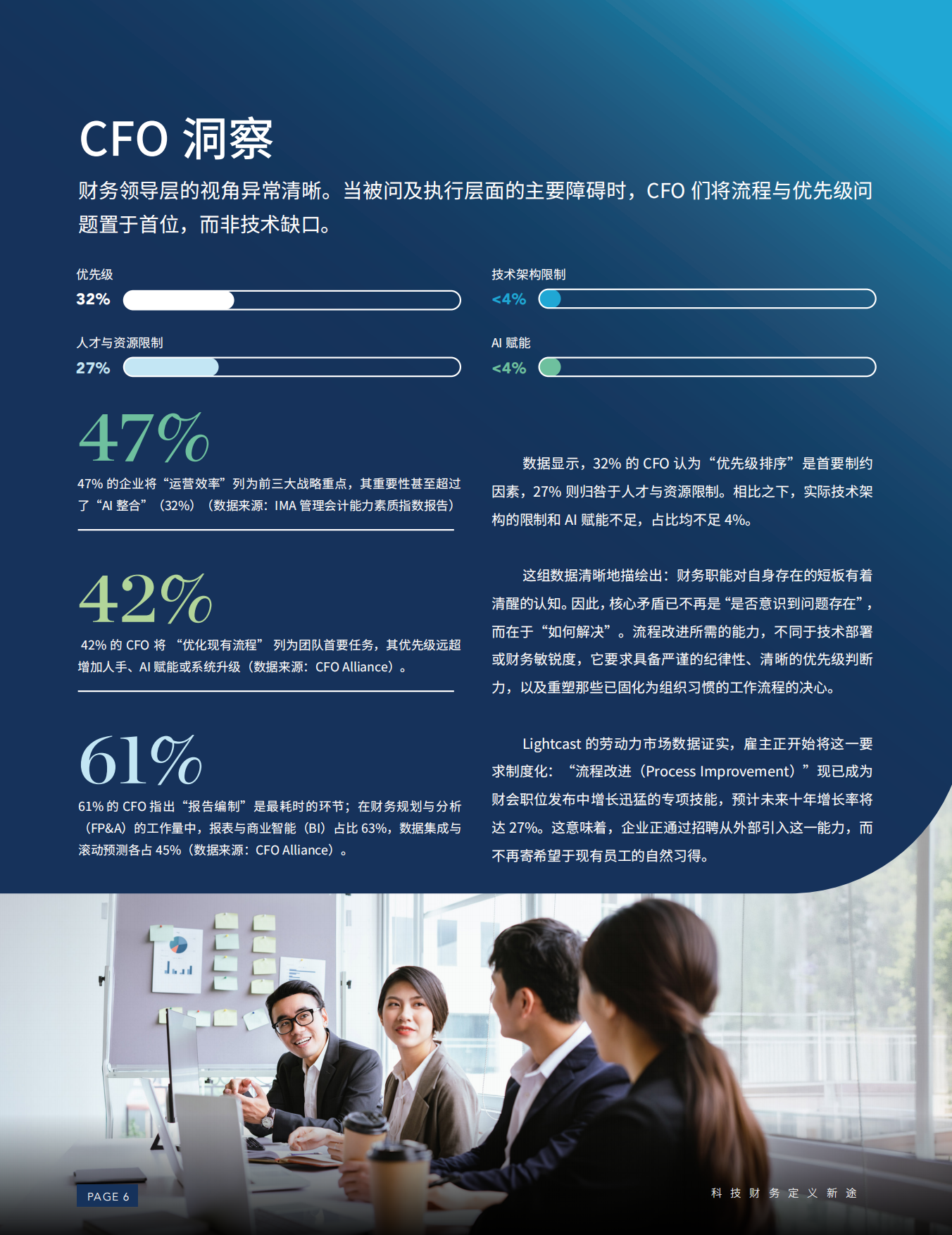 2026年科技财务定义新途报告-ima.pdf_第6页