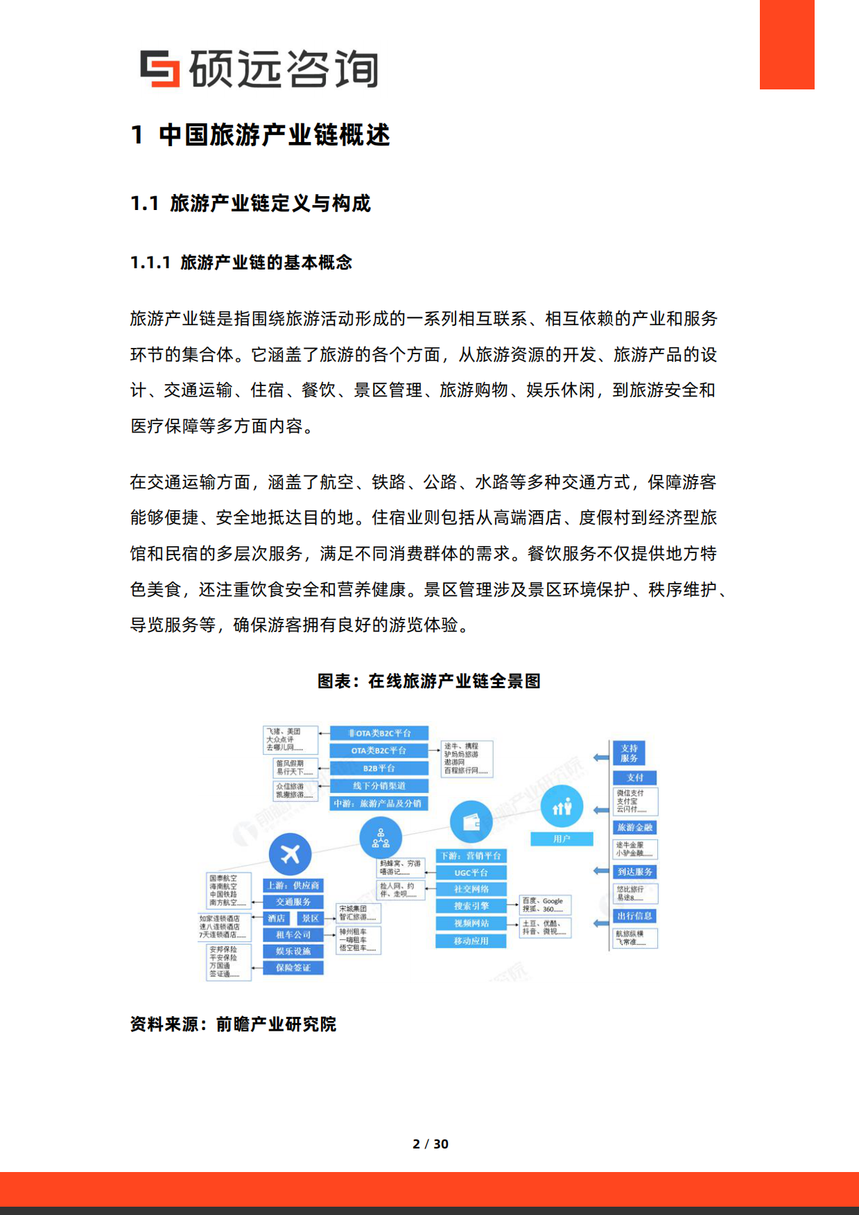 2026年中国旅游产业链研究报告-硕远咨询.pdf_第2页