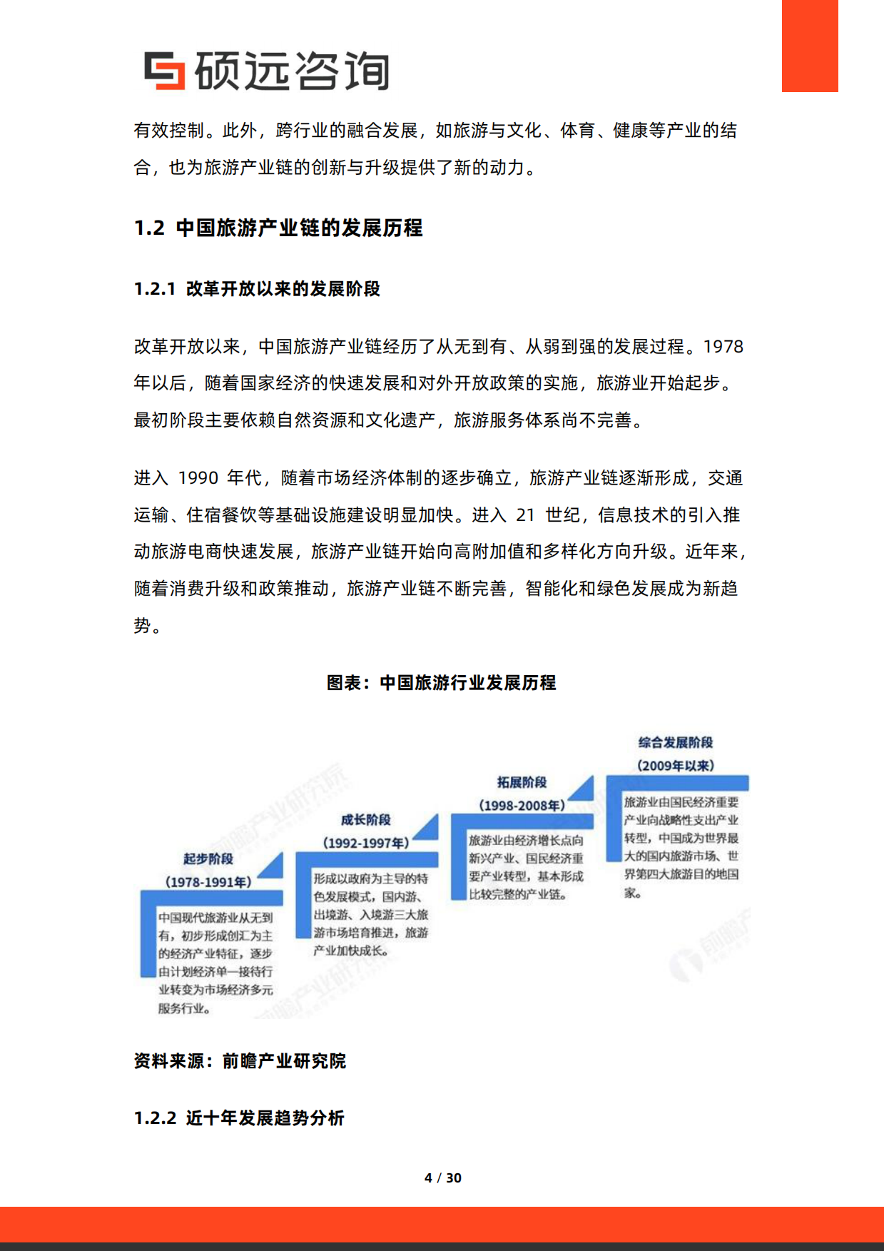 2026年中国旅游产业链研究报告-硕远咨询.pdf_第4页