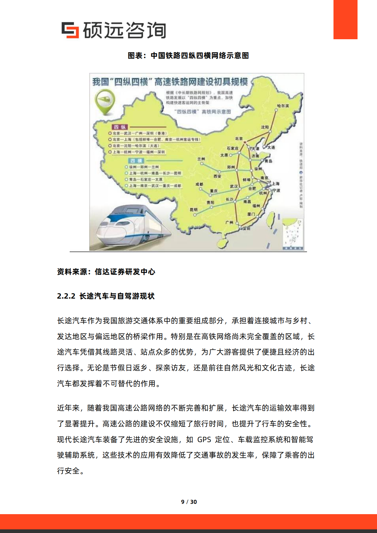 2026年中国旅游产业链研究报告-硕远咨询.pdf_第9页