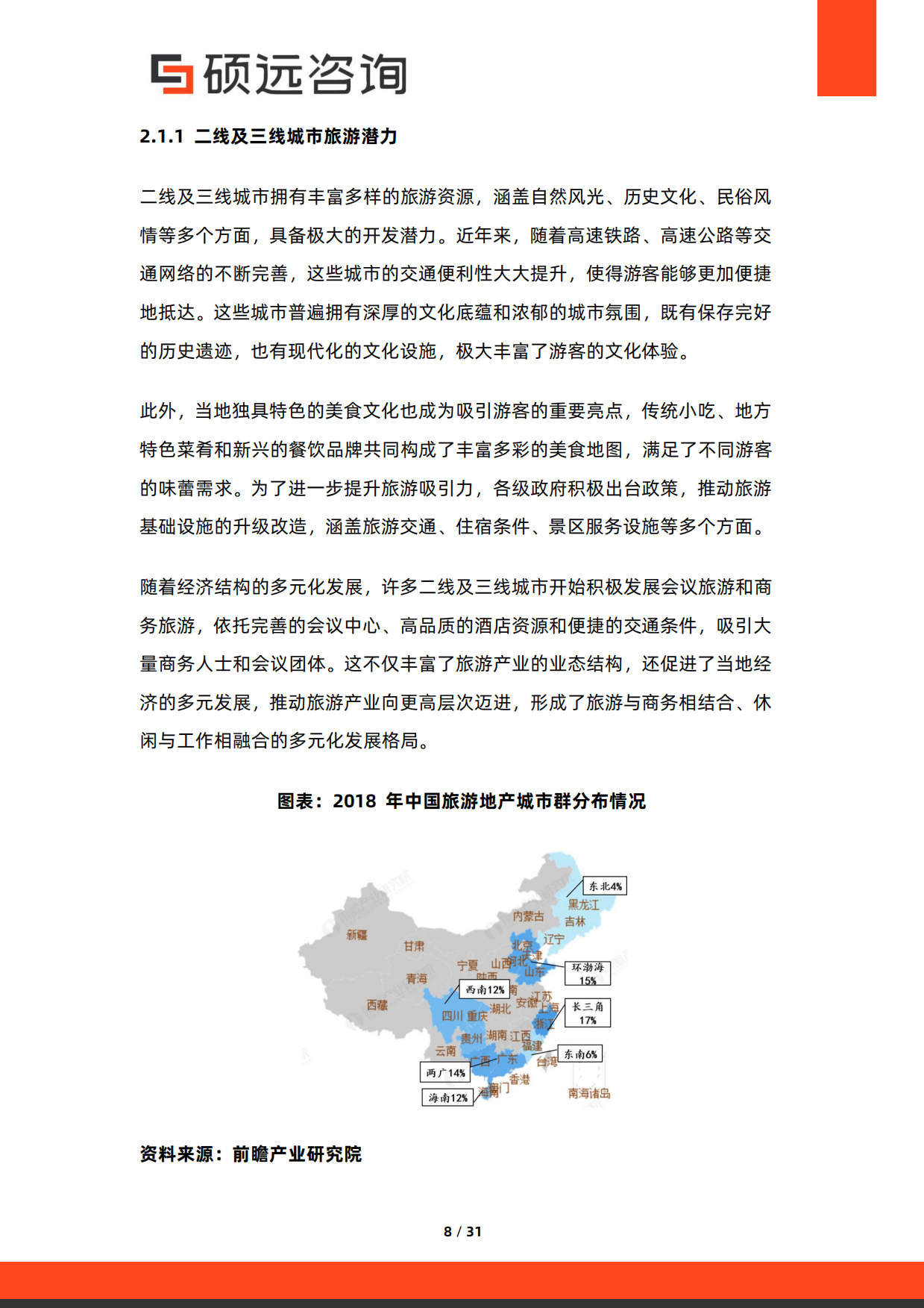 2026年中国旅游目的地研究报告-硕远咨询.pdf_第8页
