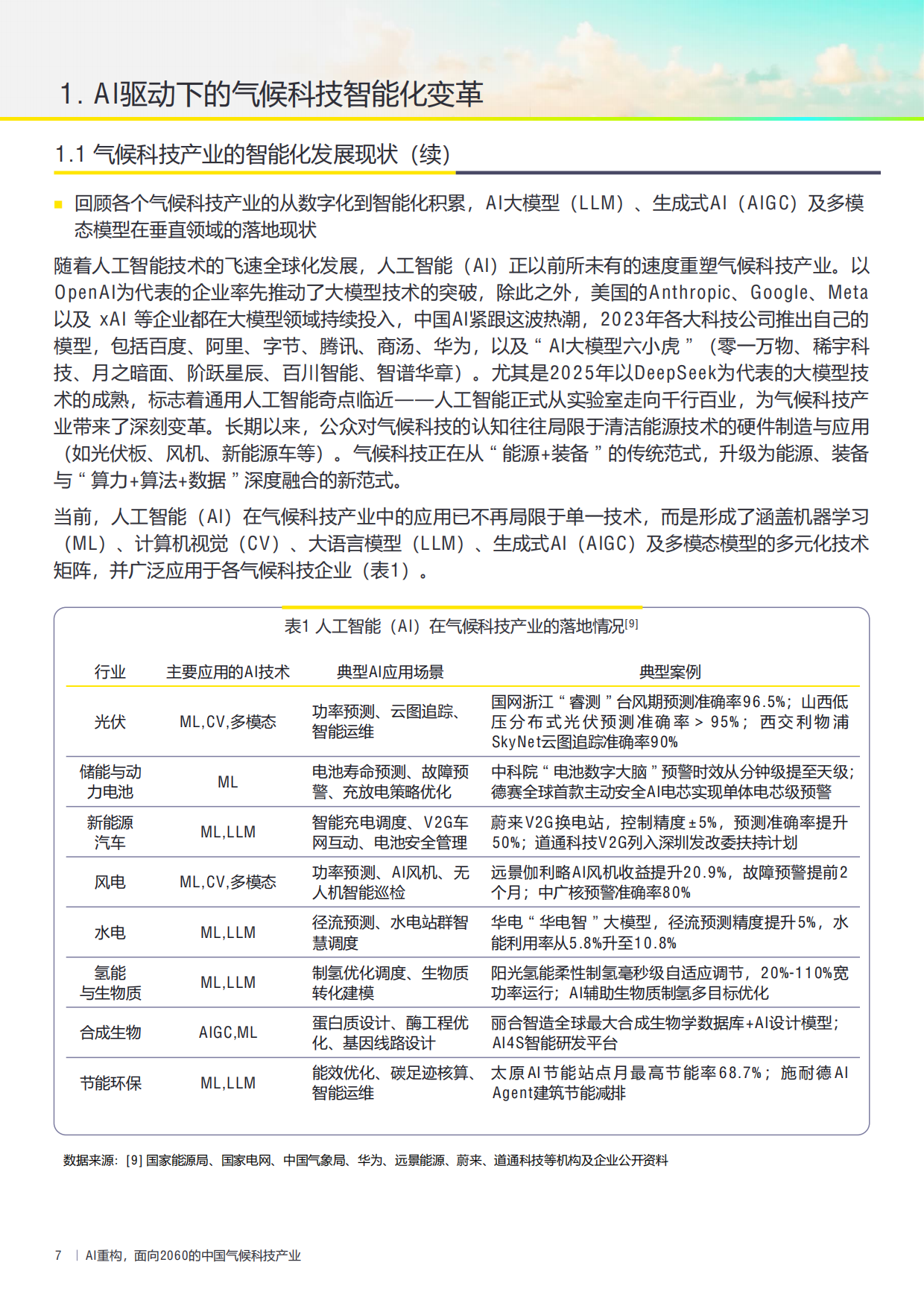 AI重构，面向2060的中国气候科技产业（2026版）-安永.pdf_第7页