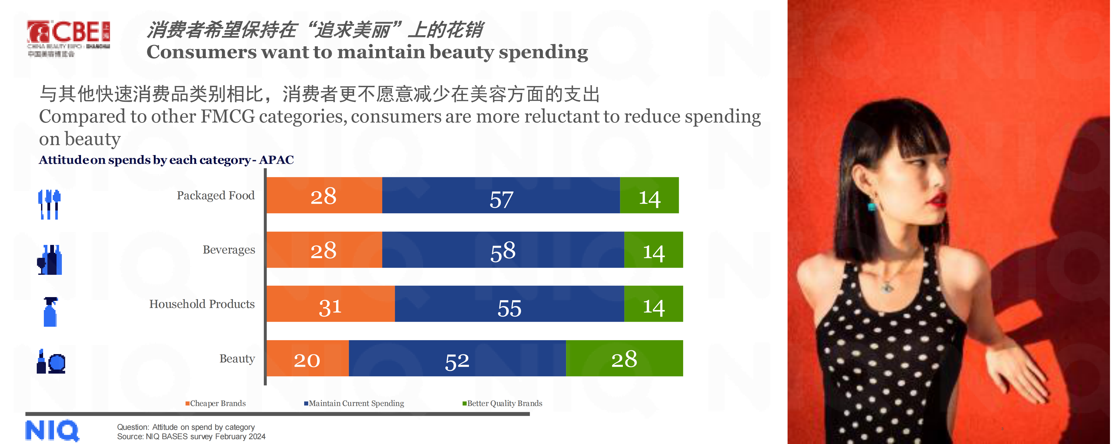 2025年美妆个护行业趋势报告-尼尔森IQ.pdf_第3页