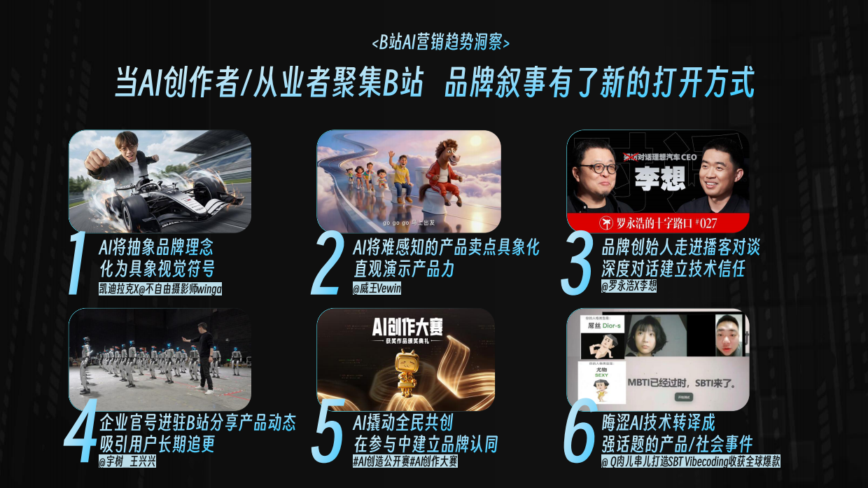 2026年 B站AI营销通案.pdf_第8页