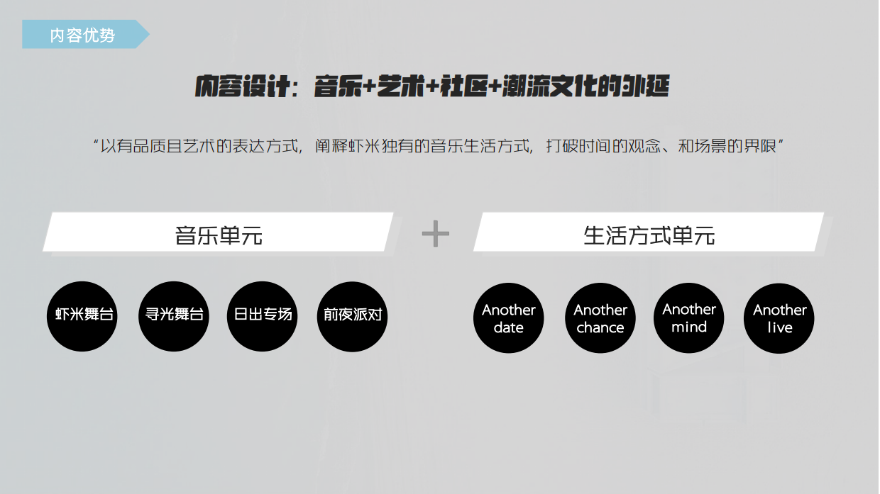 2026阿那亚·虾米音乐节招商方案.pdf_第7页