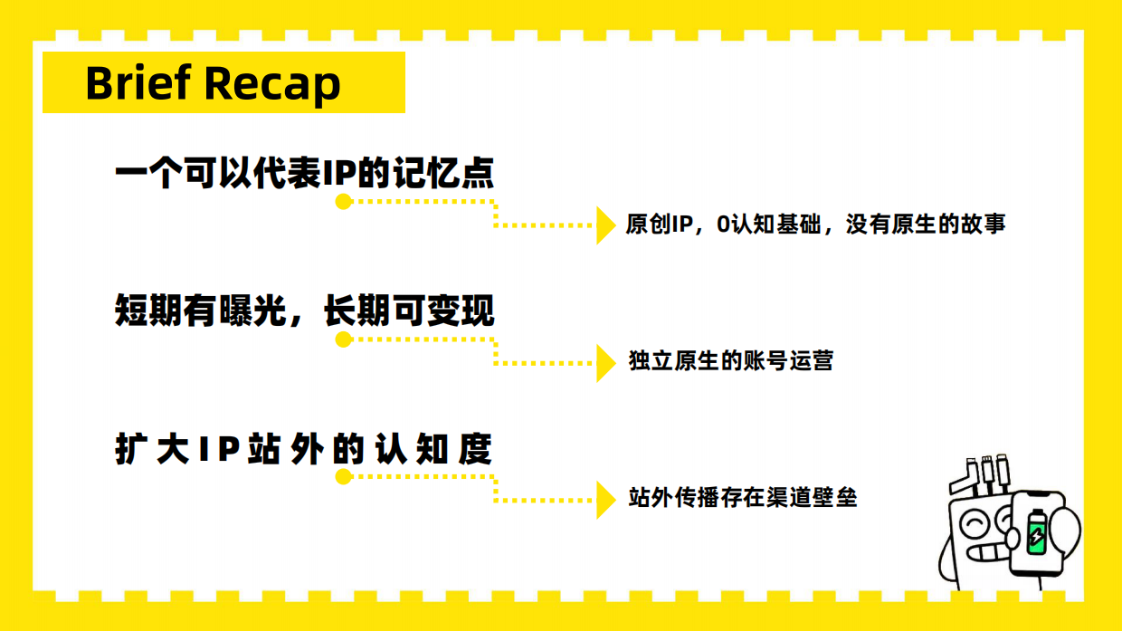2026百穿综艺季卡通IP形象运营方案.pdf_第3页
