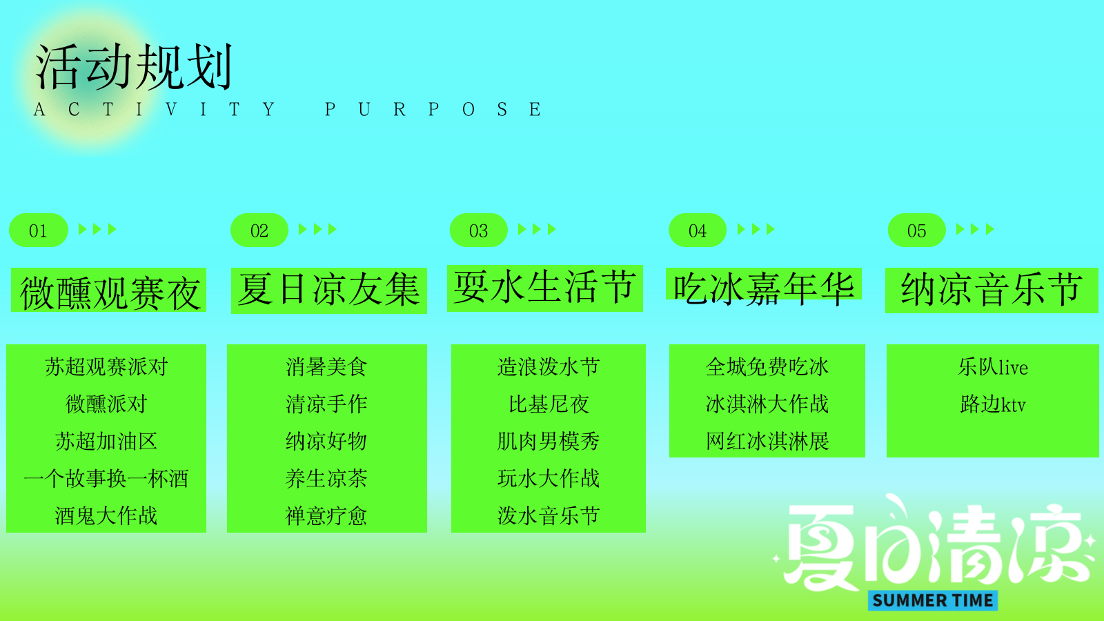 2026夏季凉友季清凉音乐节市集嘉年华活动方案.pptx_第9页