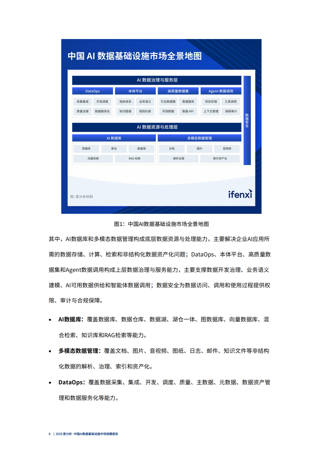 2026 爱分析·中国AI数据基础设施市场规模报告.pdf_第7页