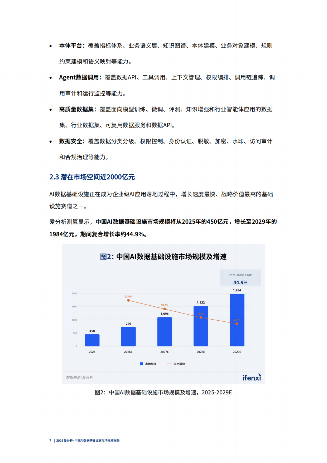 2026 爱分析·中国AI数据基础设施市场规模报告.pdf_第8页
