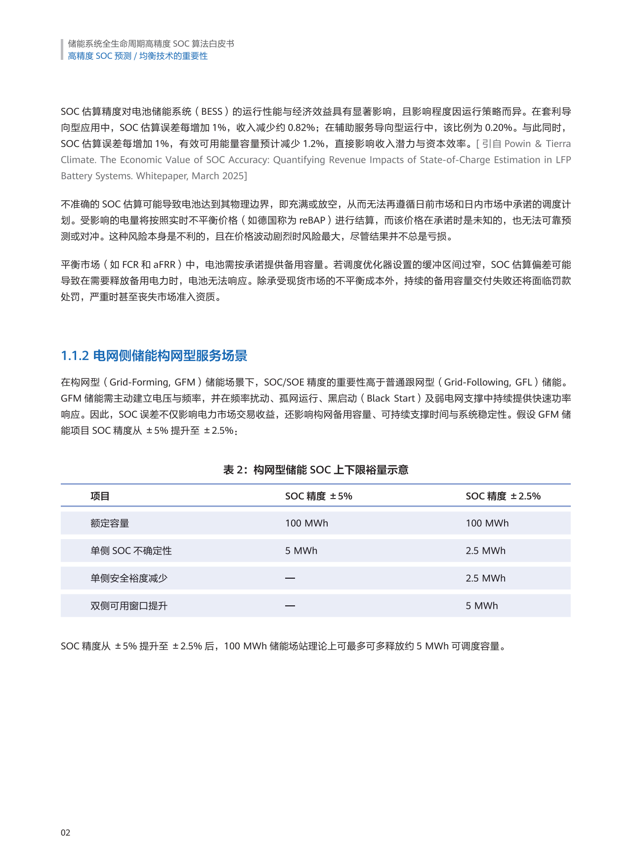 2026储能系统全生命周期高精度+SOC+算法白皮书-华为数字能源&德国莱茵TÜV.pdf_第5页