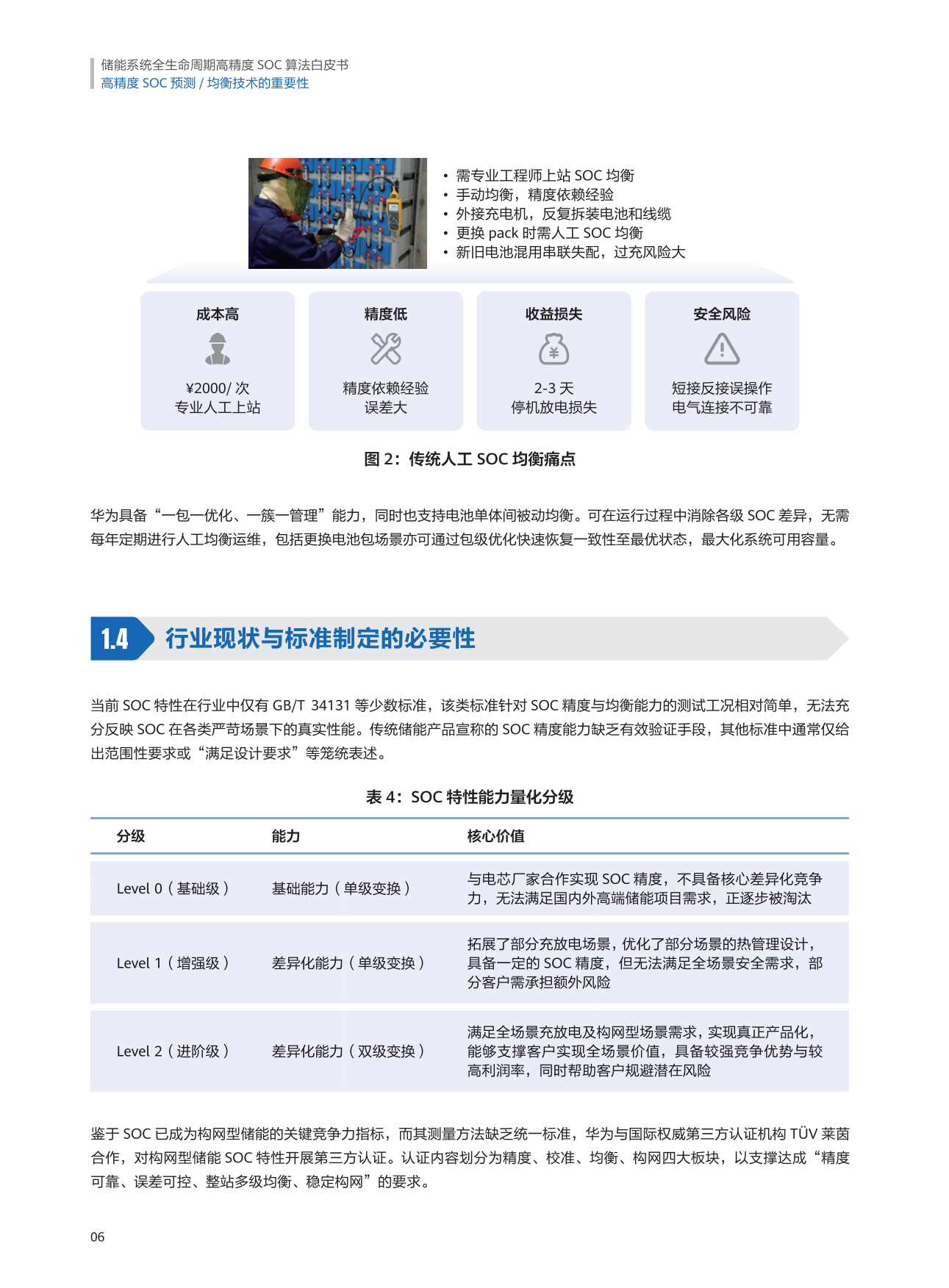 2026储能系统全生命周期高精度+SOC+算法白皮书-华为数字能源&德国莱茵TÜV.pdf_第9页