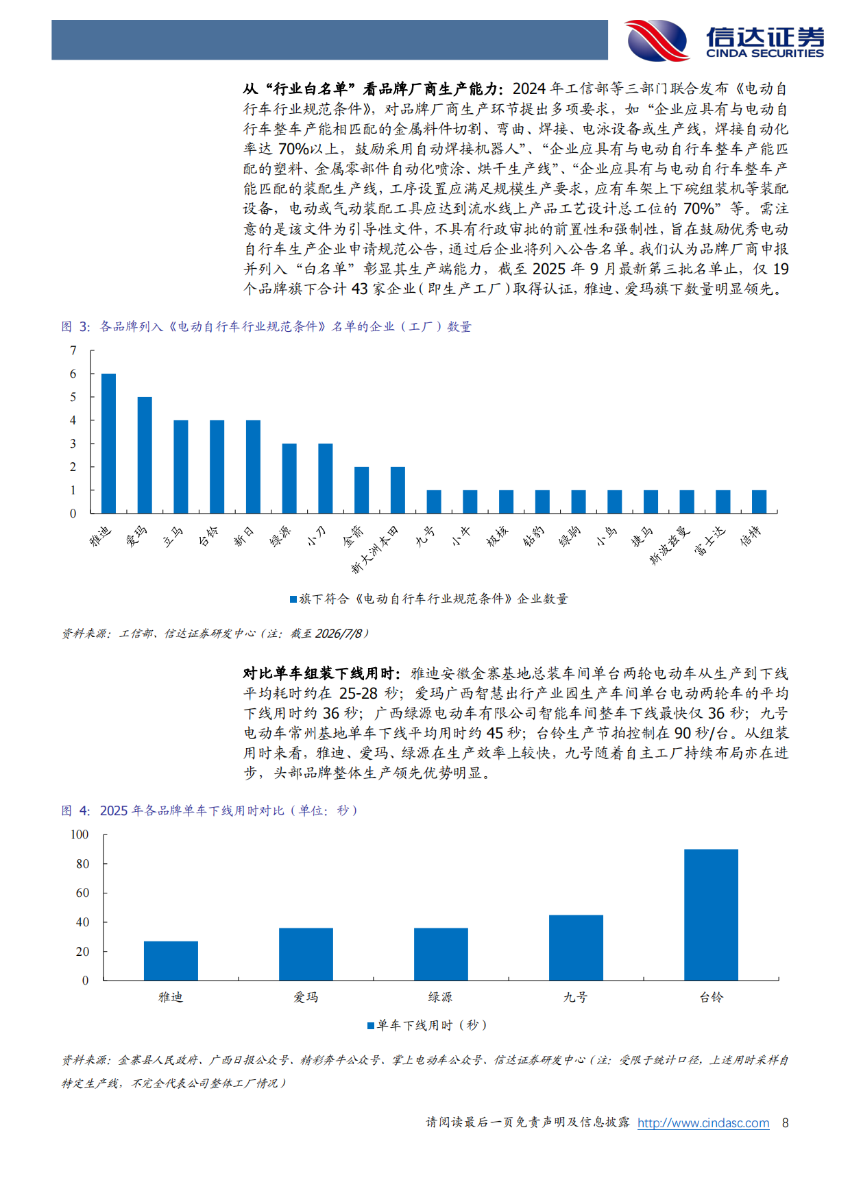 2026电动两轮车行业深度之二：深度拆解全产业链，品牌竞争进入全产业链-信达证券.pdf_第8页