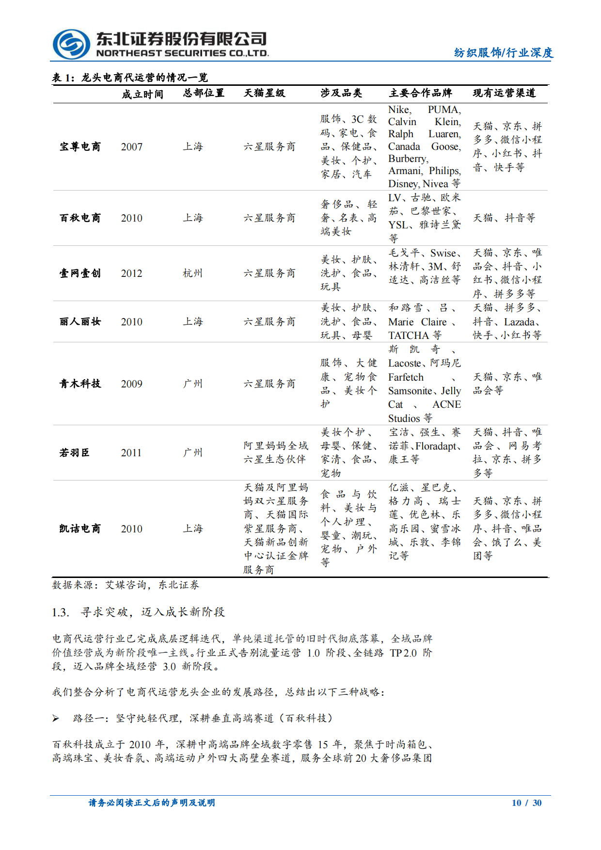 2026电商行业系列深度-电商代运营：“电商+”模式趋成熟，分化成长-东北证券.pdf_第10页