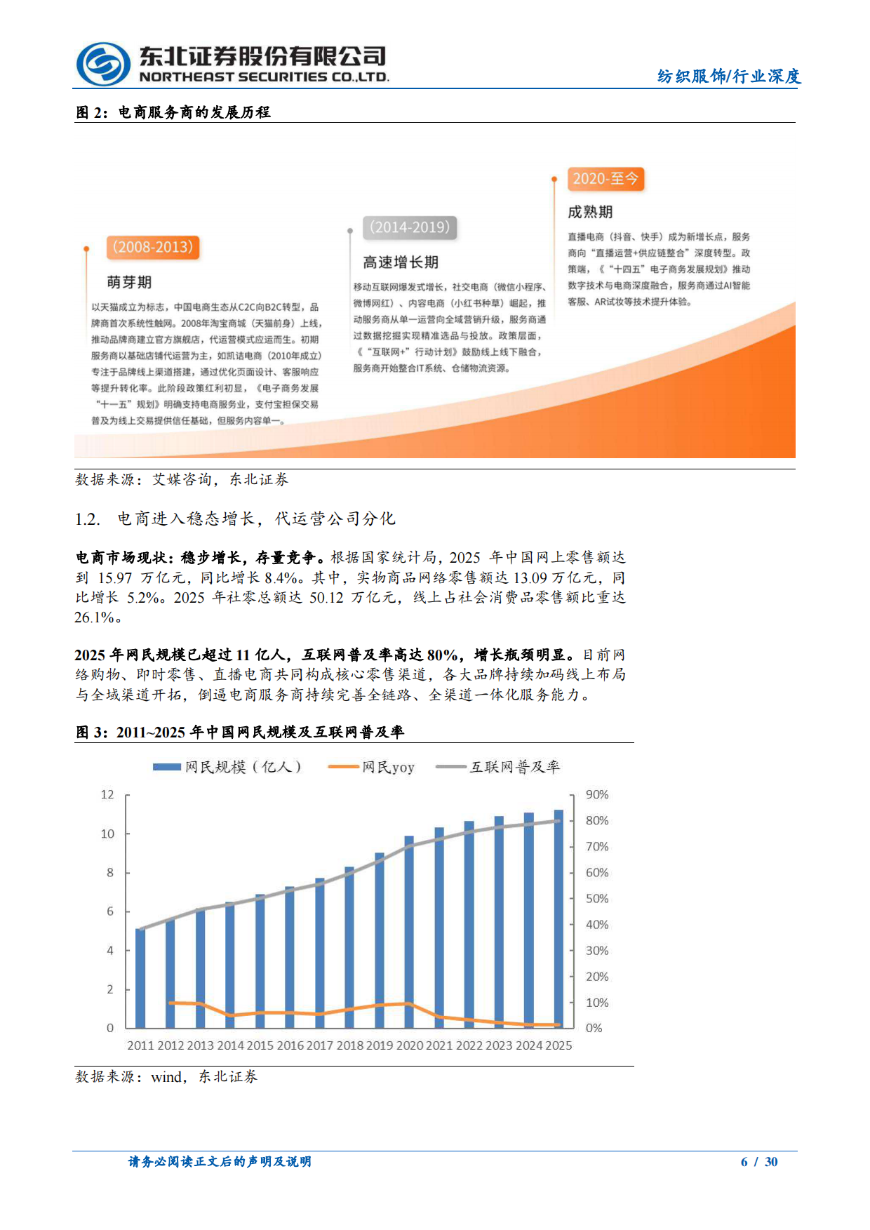 2026电商行业系列深度-电商代运营：“电商+”模式趋成熟，分化成长-东北证券.pdf_第6页
