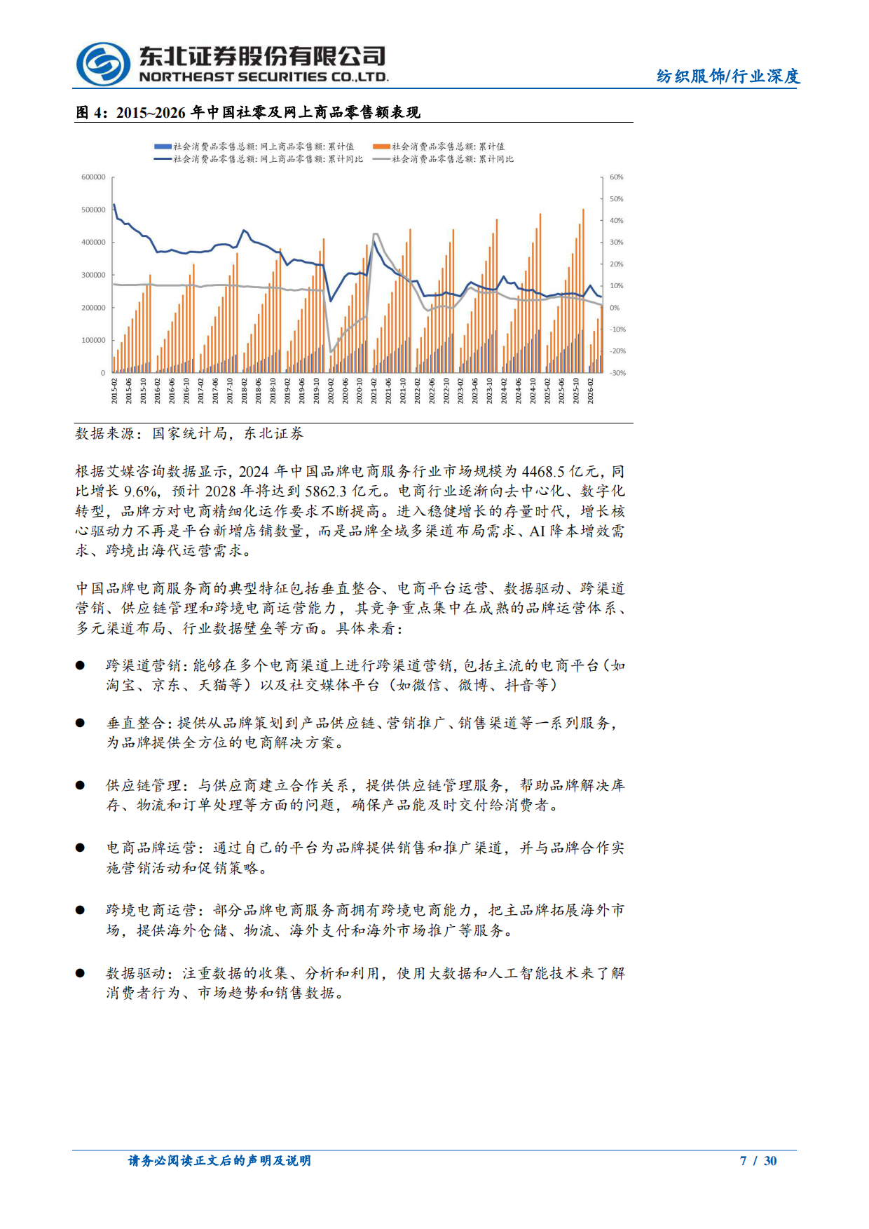 2026电商行业系列深度-电商代运营：“电商+”模式趋成熟，分化成长-东北证券.pdf_第7页