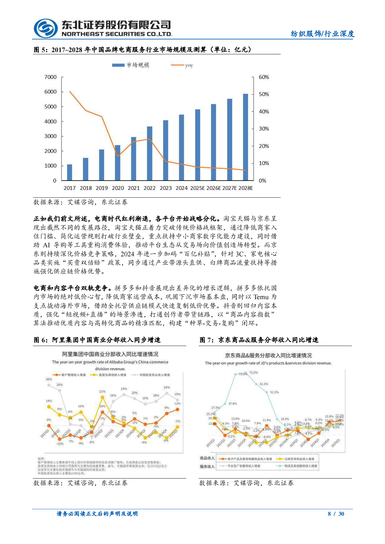 2026电商行业系列深度-电商代运营：“电商+”模式趋成熟，分化成长-东北证券.pdf_第8页