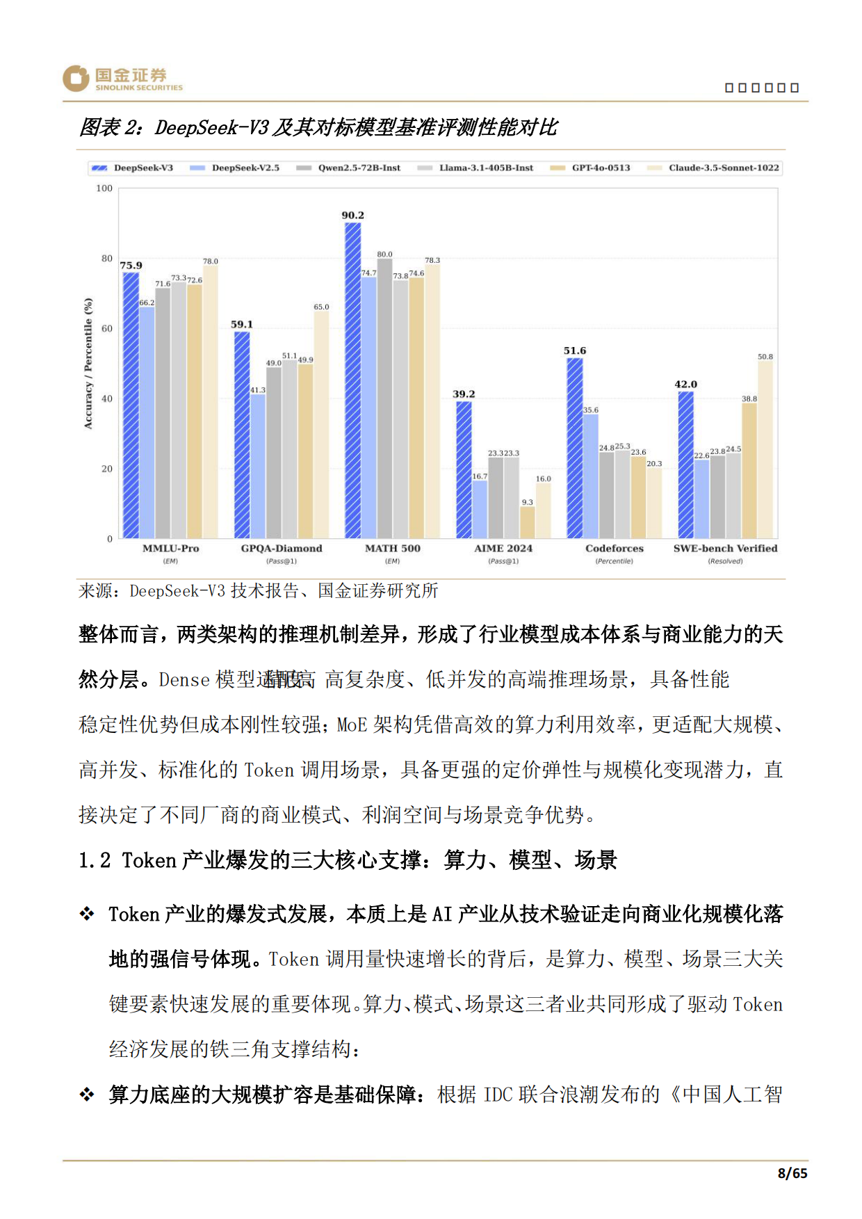 2026科技产业研究深度：Token计费重塑AI产业链：你的企业定价权还在吗？-国金证券.pdf_第10页
