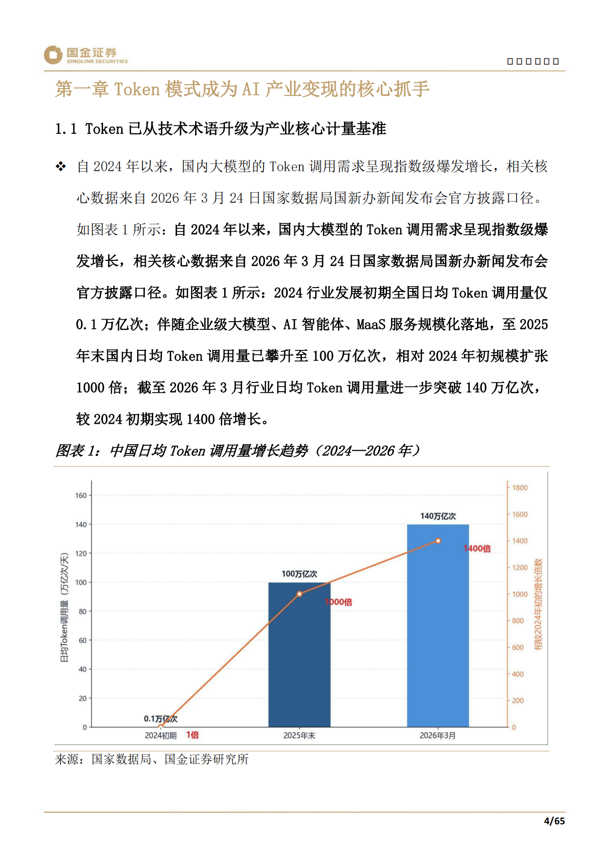 2026科技产业研究深度：Token计费重塑AI产业链：你的企业定价权还在吗？-国金证券.pdf_第6页