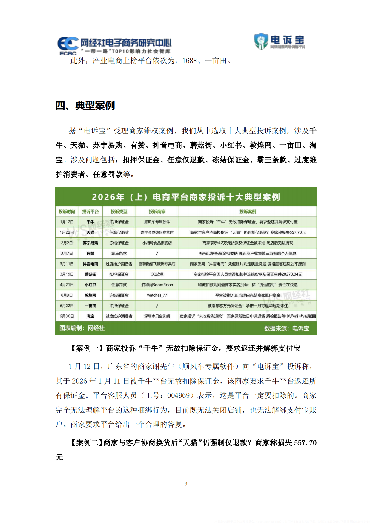 2026年上电商平台商家投诉数据报告-网经社.pdf_第10页