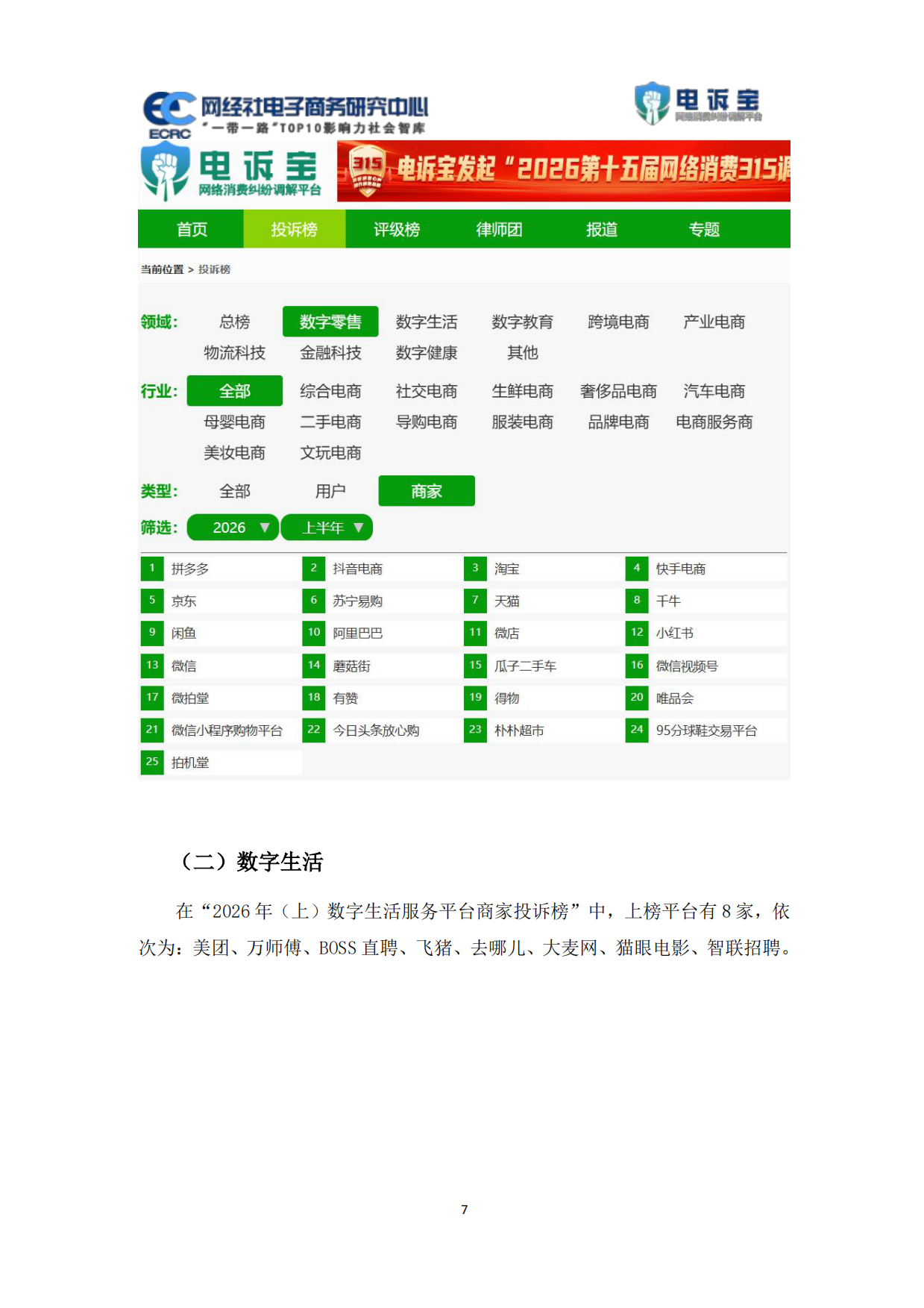 2026年上电商平台商家投诉数据报告-网经社.pdf_第8页