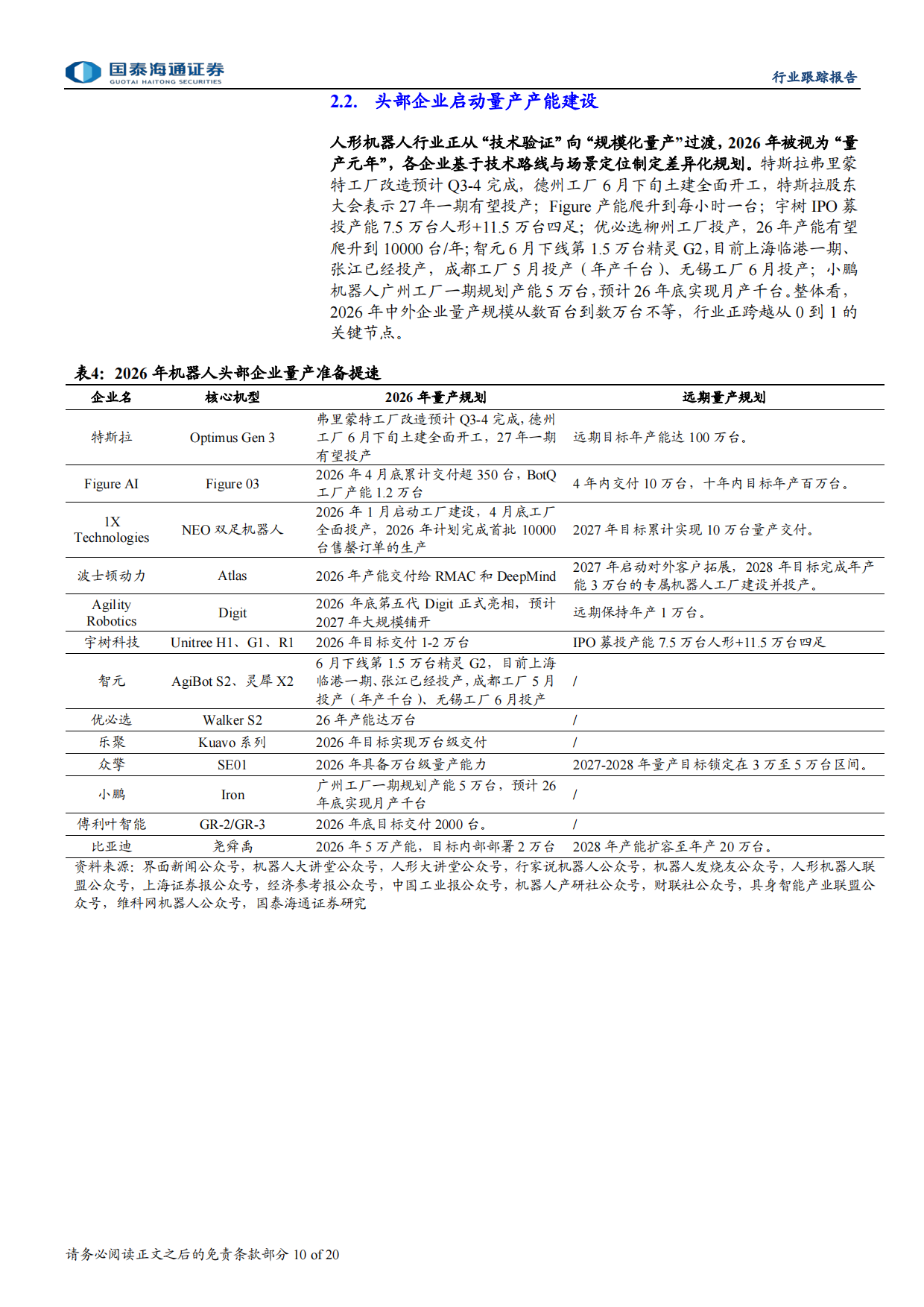 2026H1人形机器人盘点：量产前的加速与分化-国泰海通.pdf_第10页