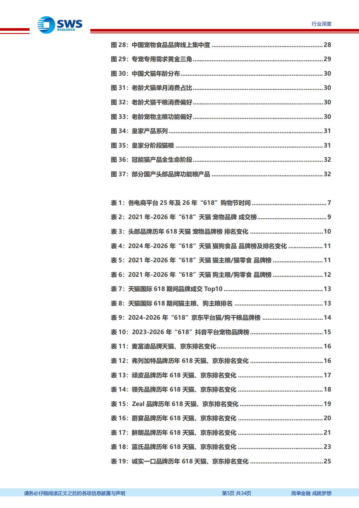 宠物食品行业系列深度之九：2026年“618”宠物行业发生哪些新变化？-申万宏源.pdf_第5页