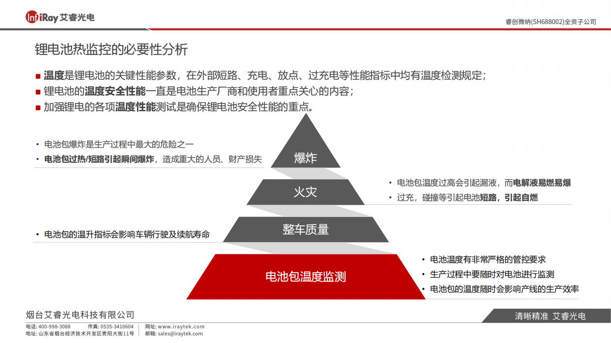 热像新能源锂电池行业解决方案白皮书-艾睿光电.pdf_第10页