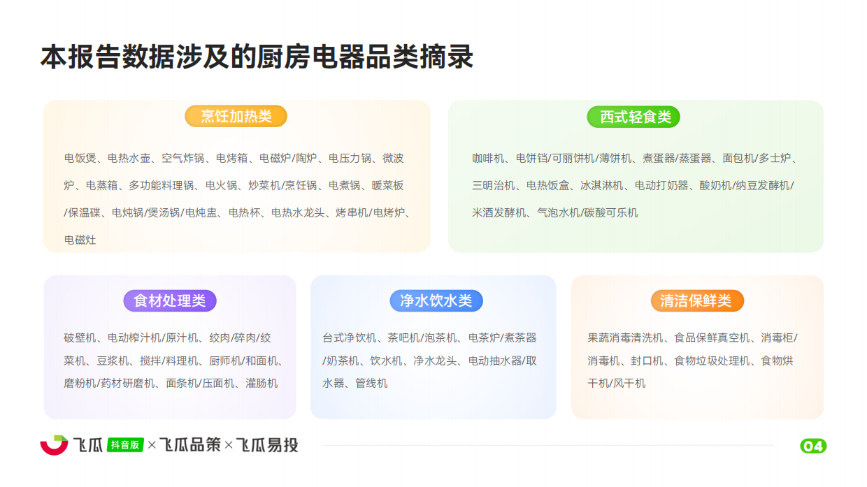 2026年飞瓜抖音厨房电器品类线上消费市场洞察-飞瓜数据×飞瓜品策×飞瓜易投.pdf_第5页