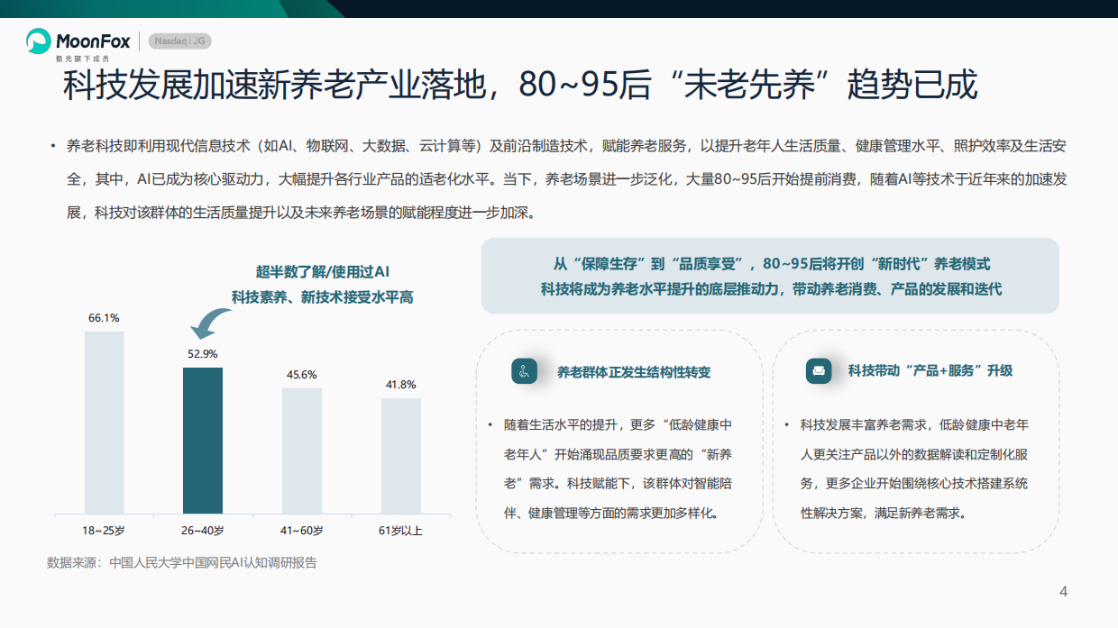 2026养老科技专题 ——科技拓宽养老场景，智慧养老塑造行业新主线-月狐.pdf_第4页